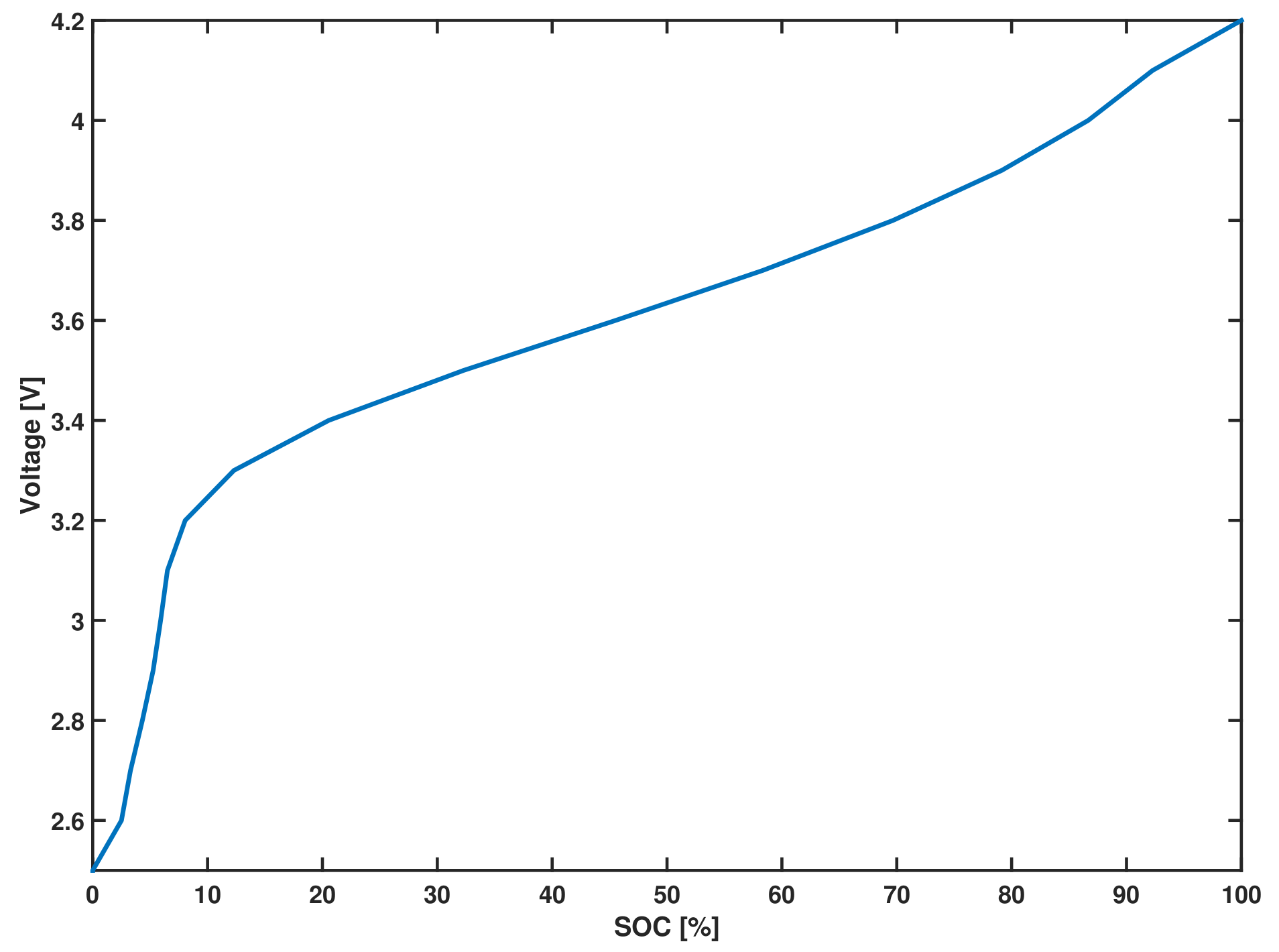 Applsci 07 01169 g004