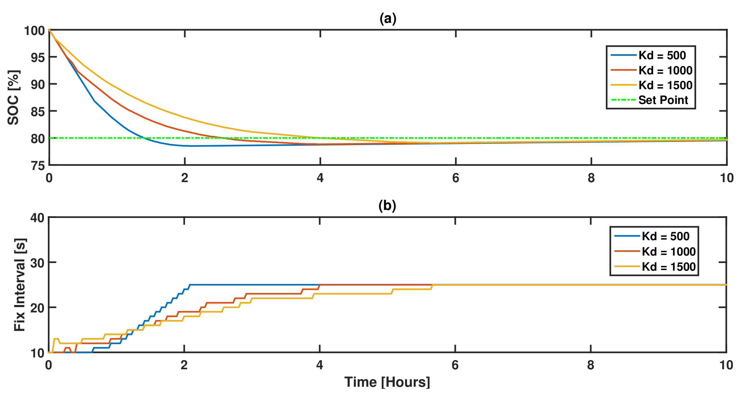 Applsci 07 01169 g007