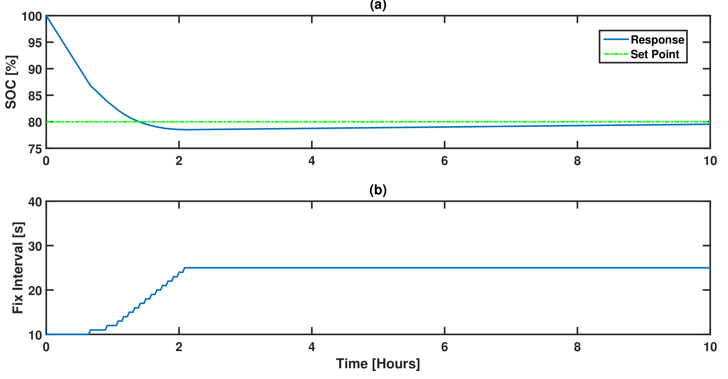 Applsci 07 01169 g008