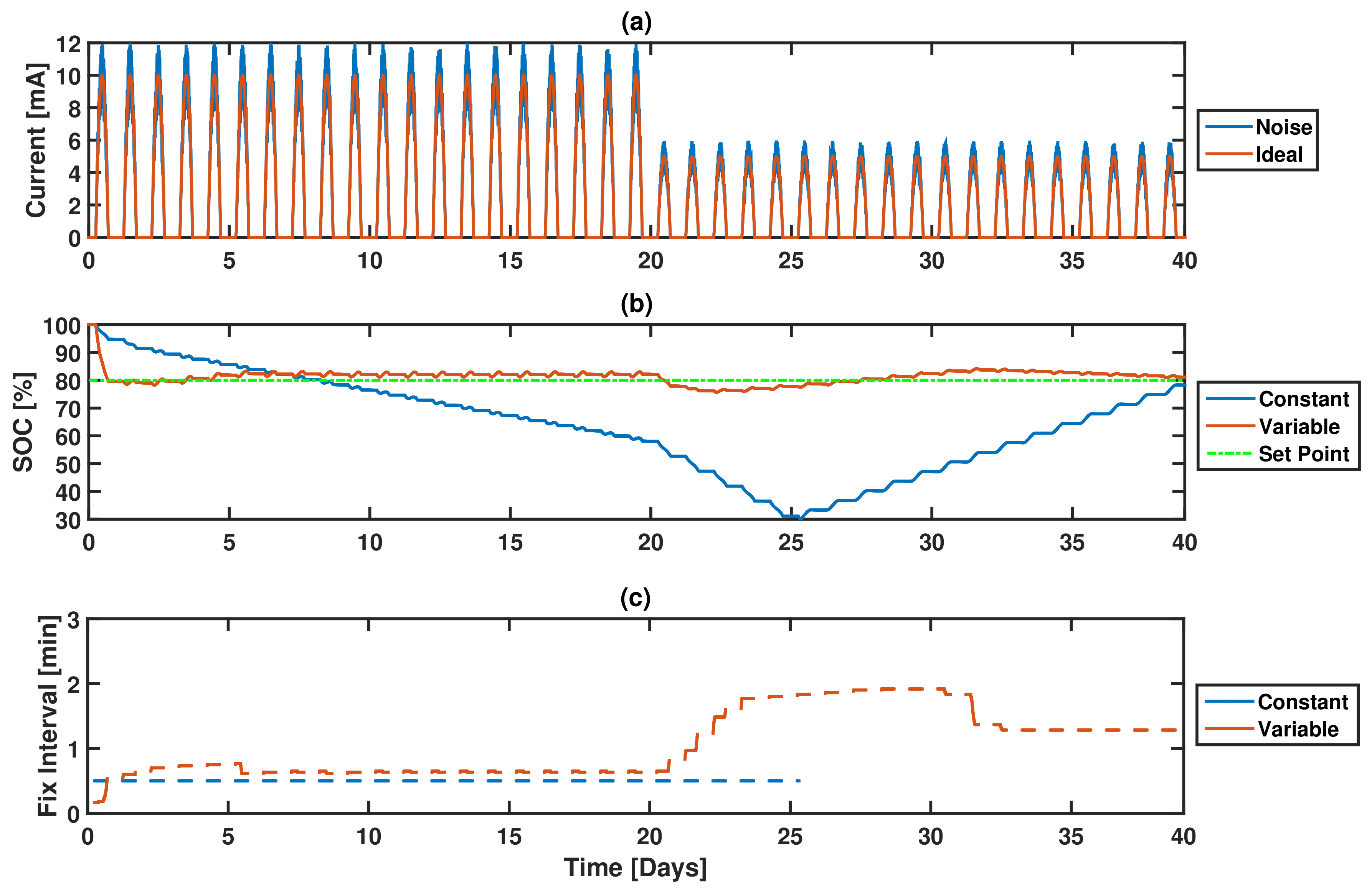 Applsci 07 01169 g011