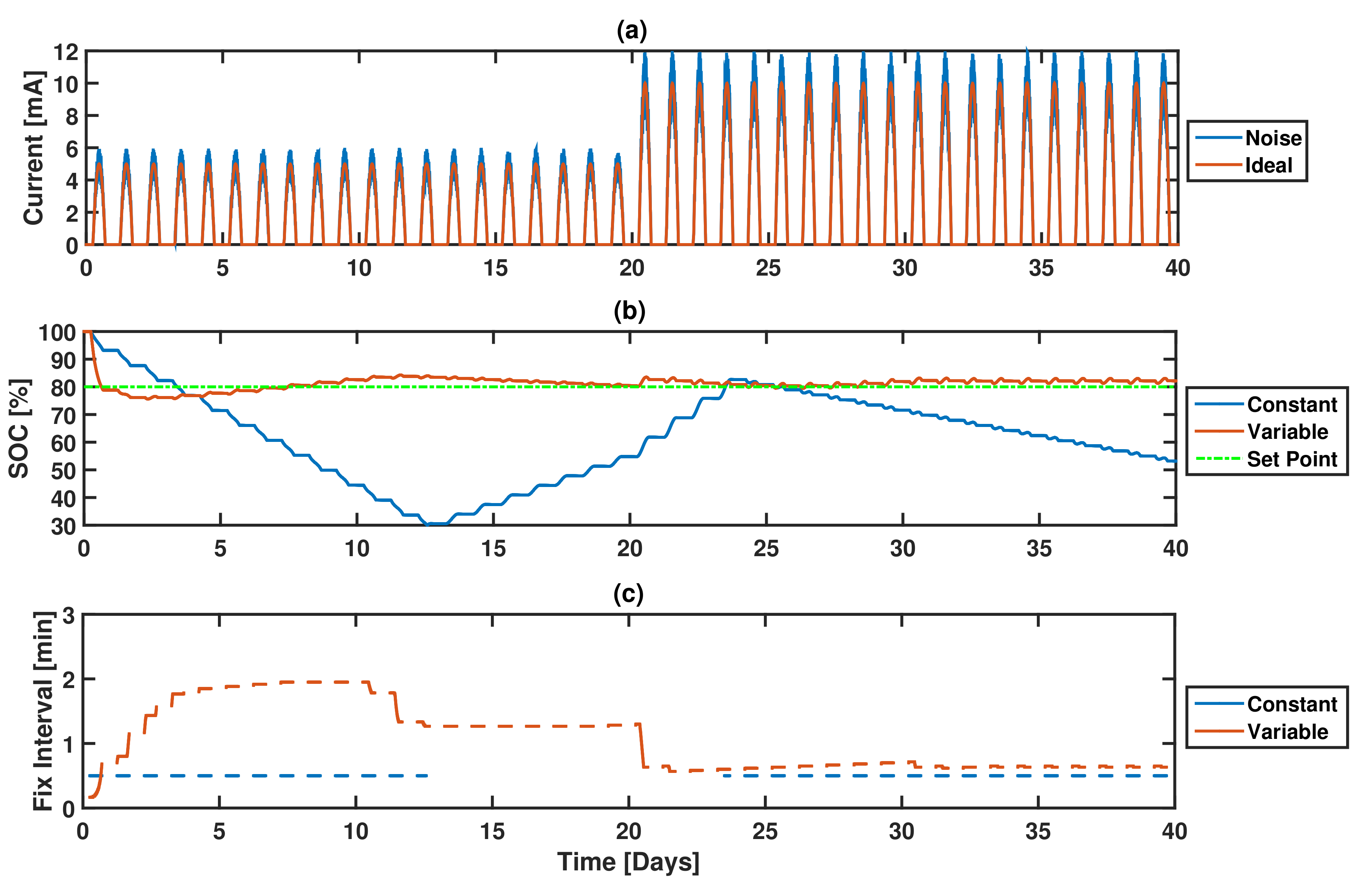 Applsci 07 01169 g012