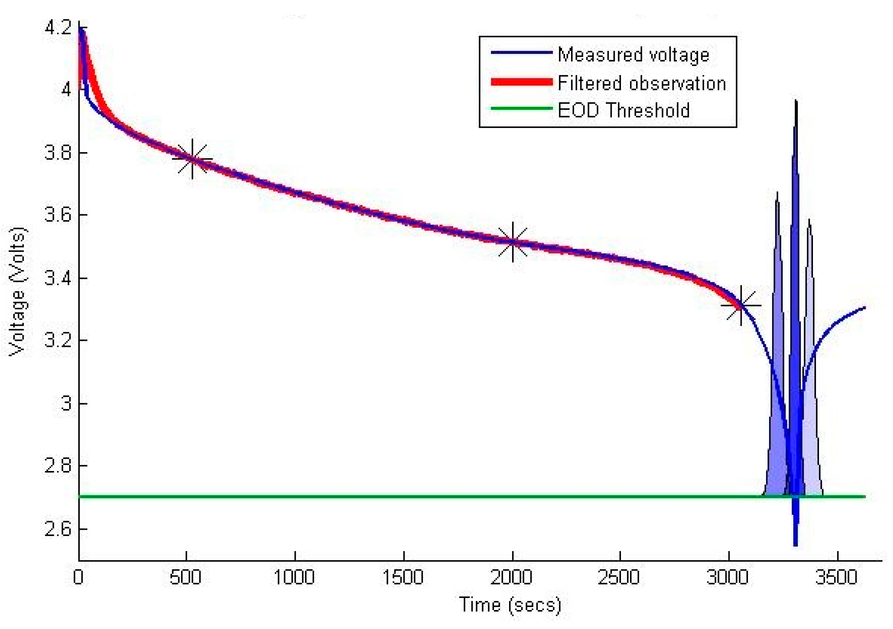 Applsci 07 01172 g013