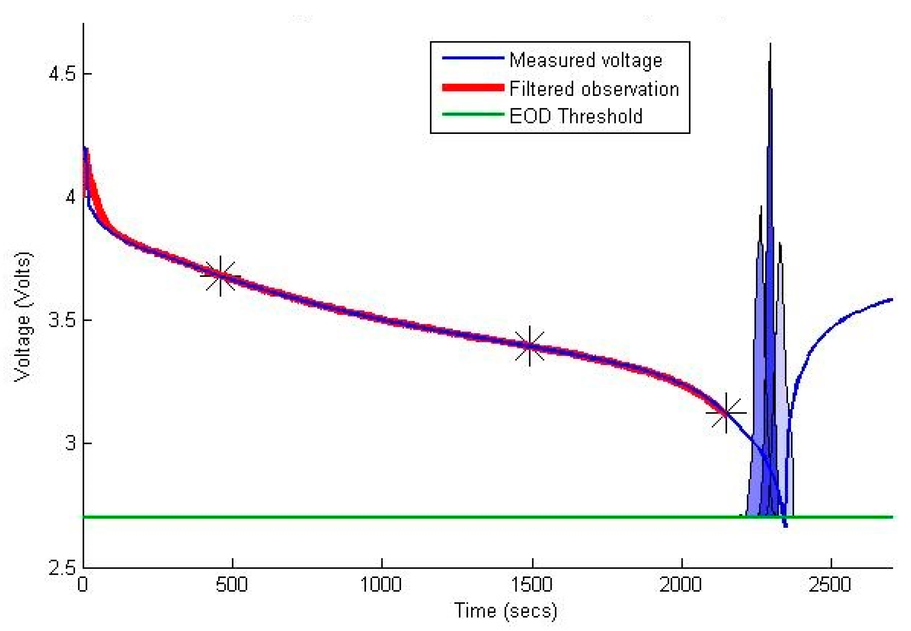 Applsci 07 01172 g014