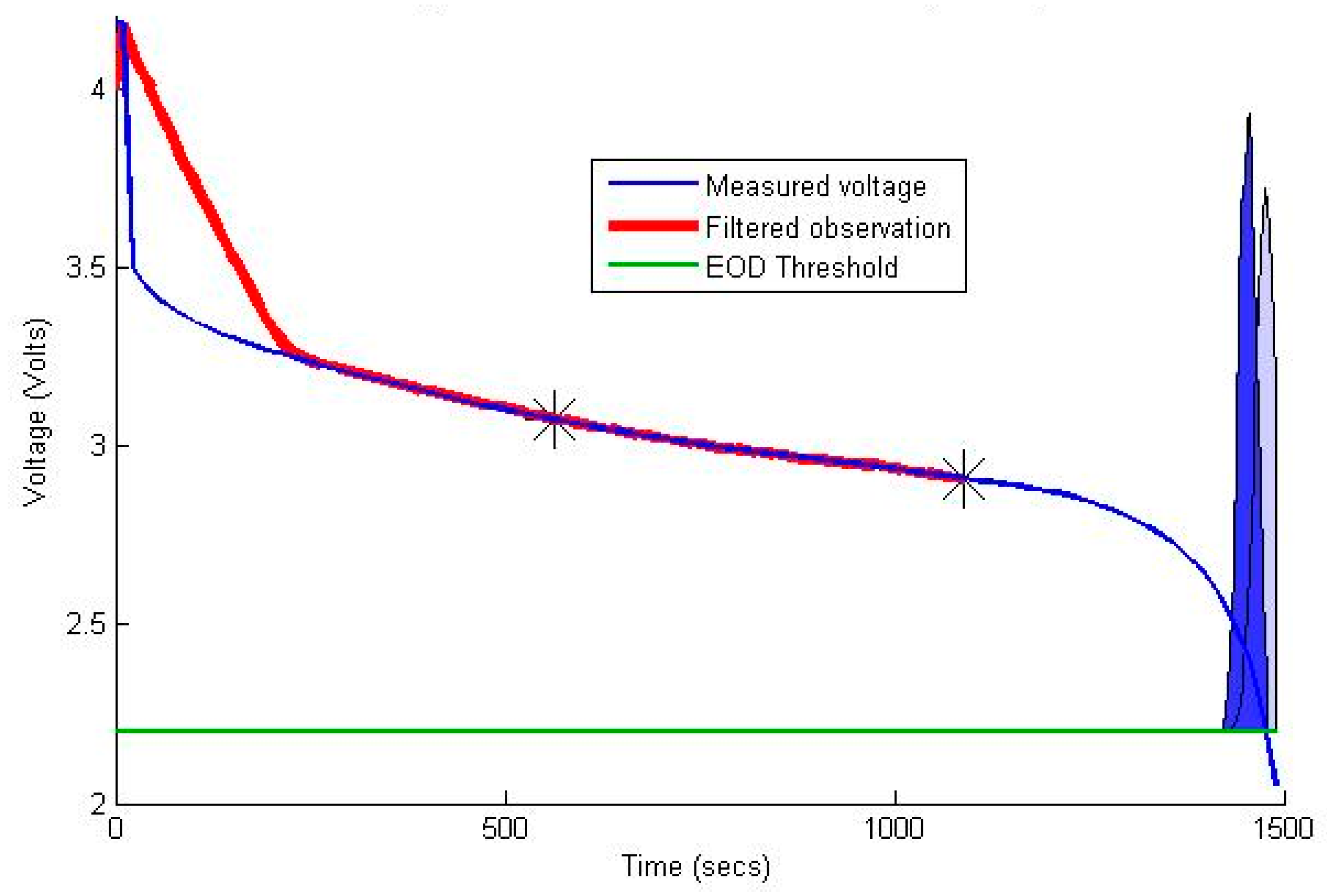 Applsci 07 01172 g015