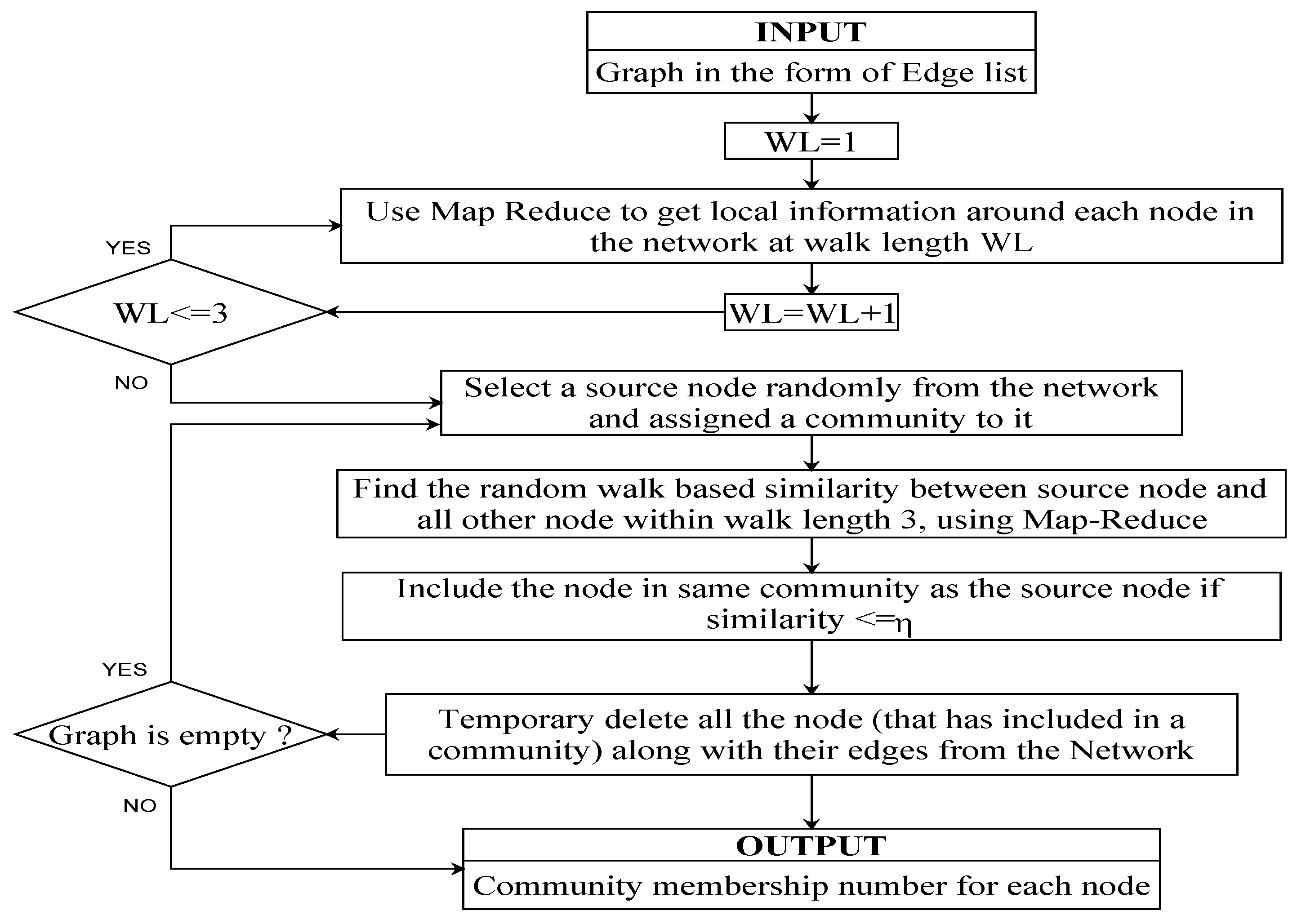 Applsci 07 01173 g001 Applsci 07 01173 g001