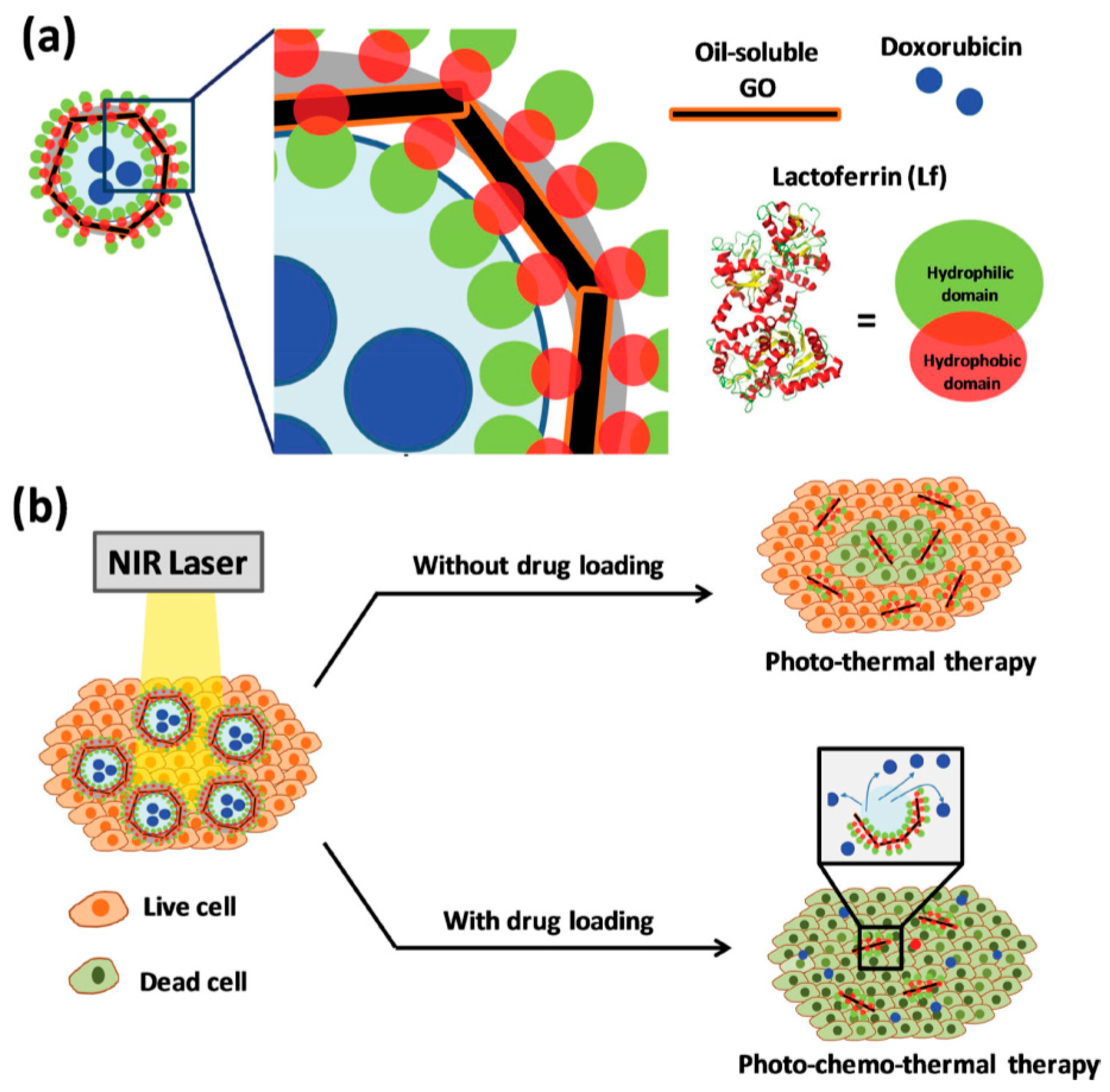 Applsci 07 01175 g009