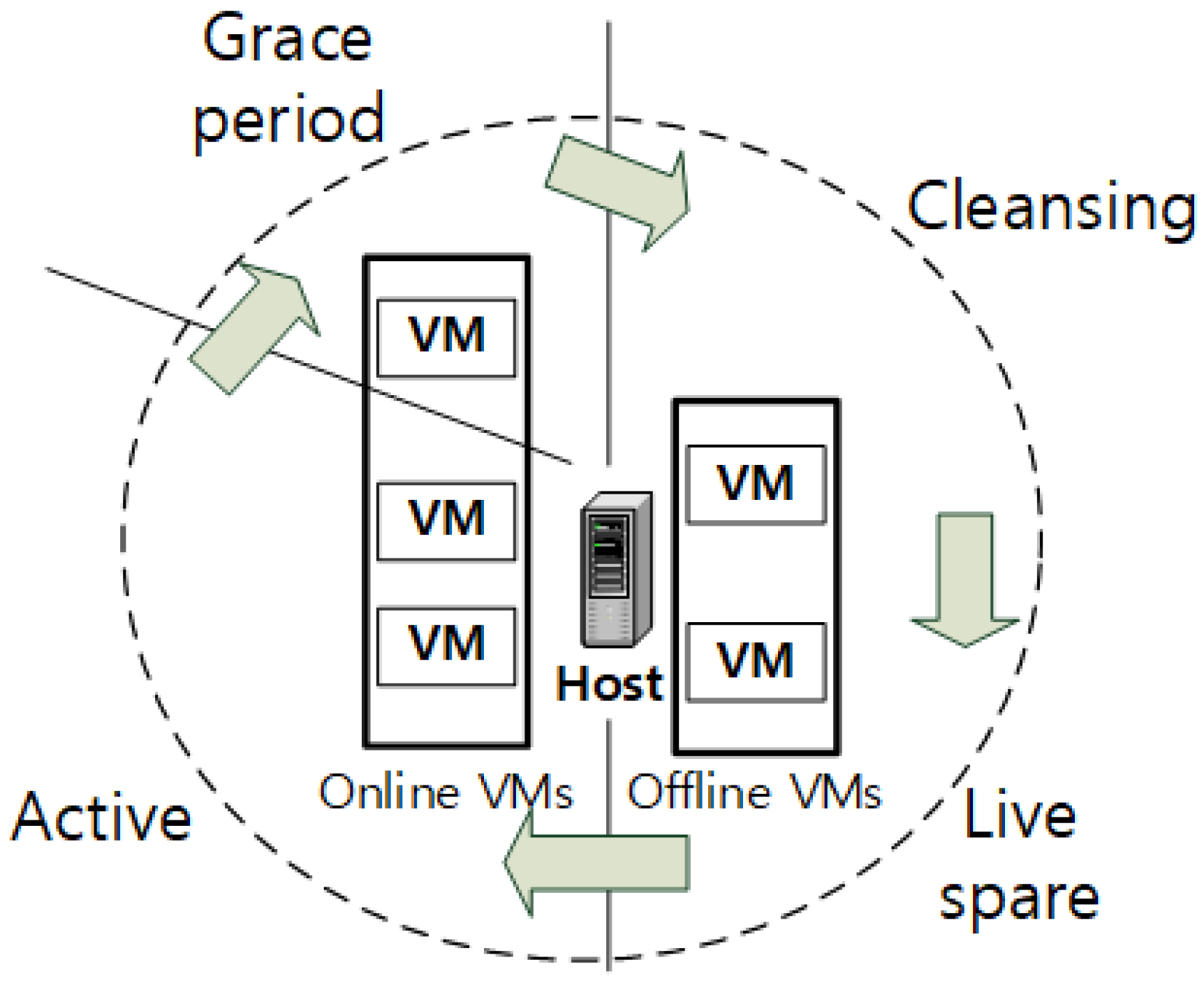 Applsci 07 01186 g001