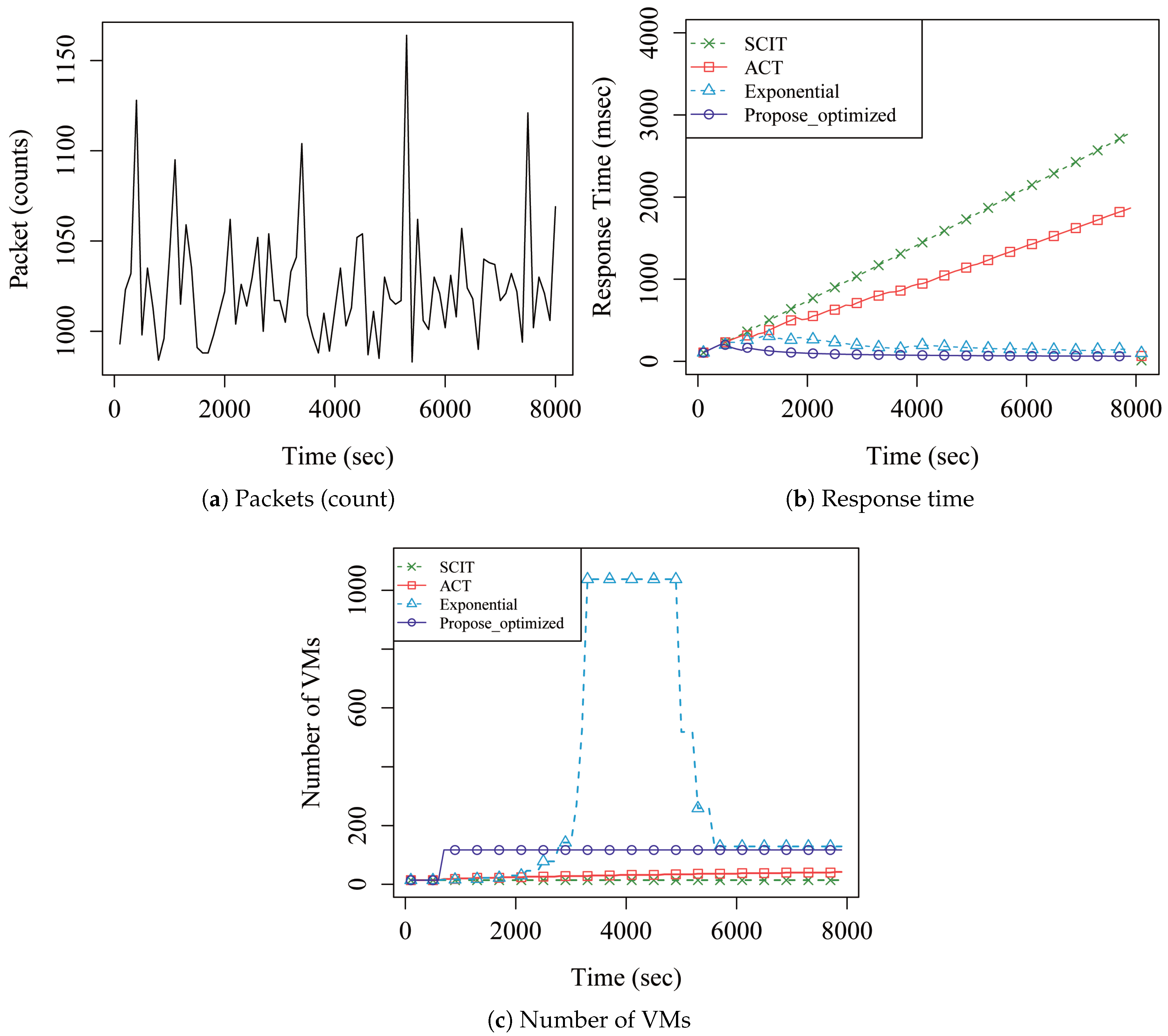 Applsci 07 01186 g004