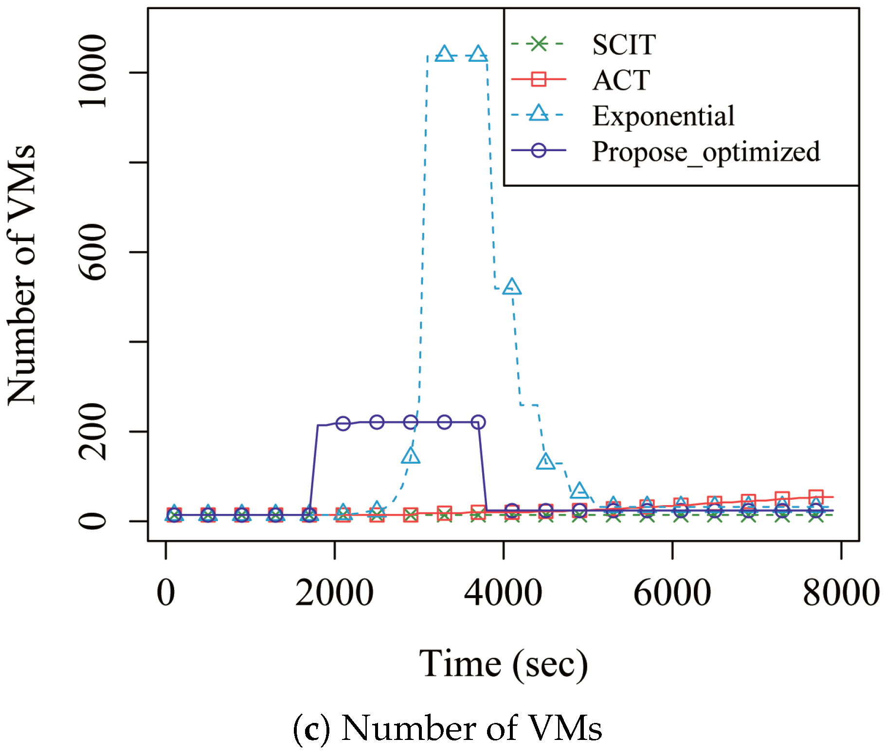 Applsci 07 01186 g005b