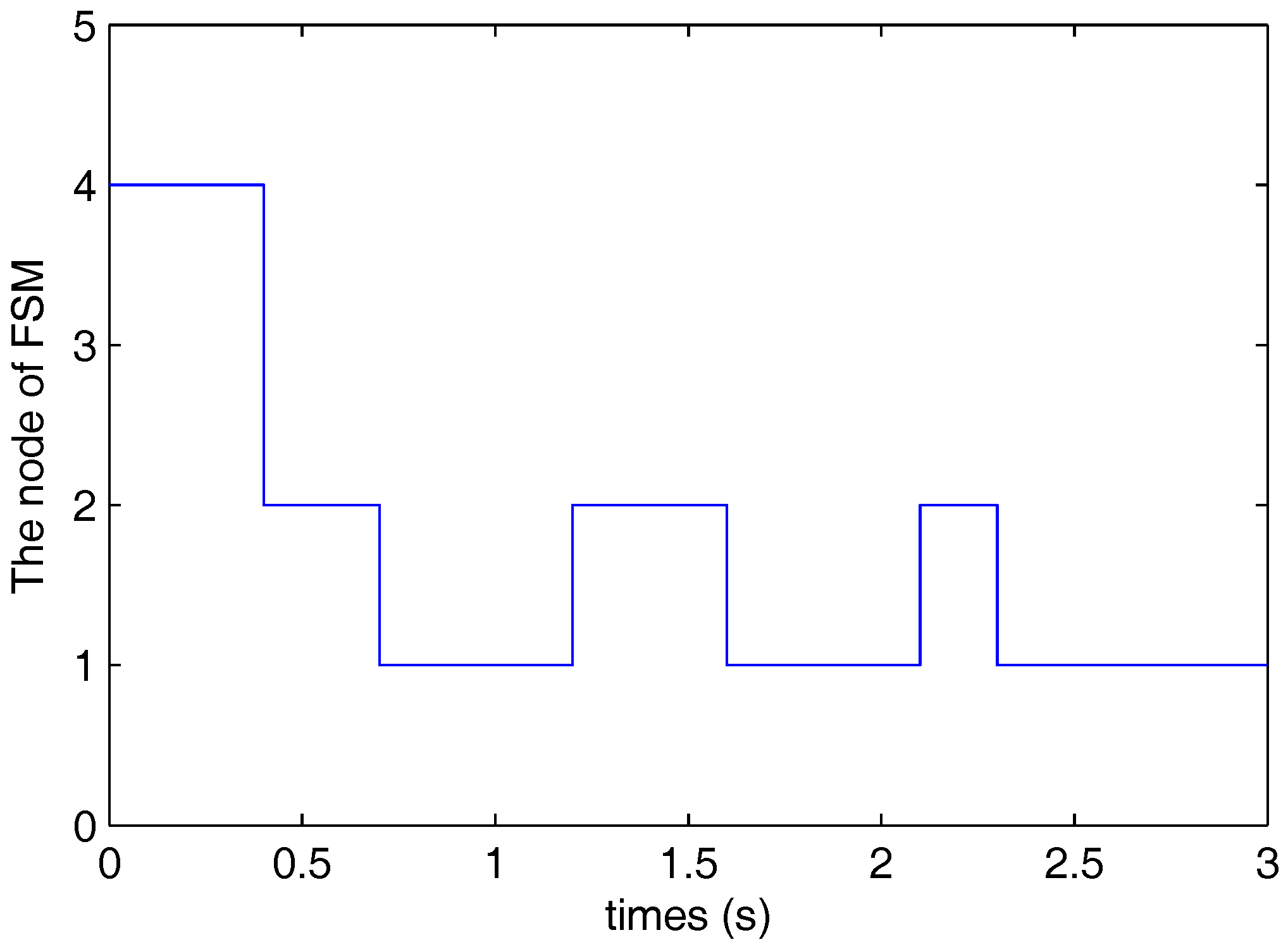 Applsci 07 01187 g002 Applsci 07 01187 g002