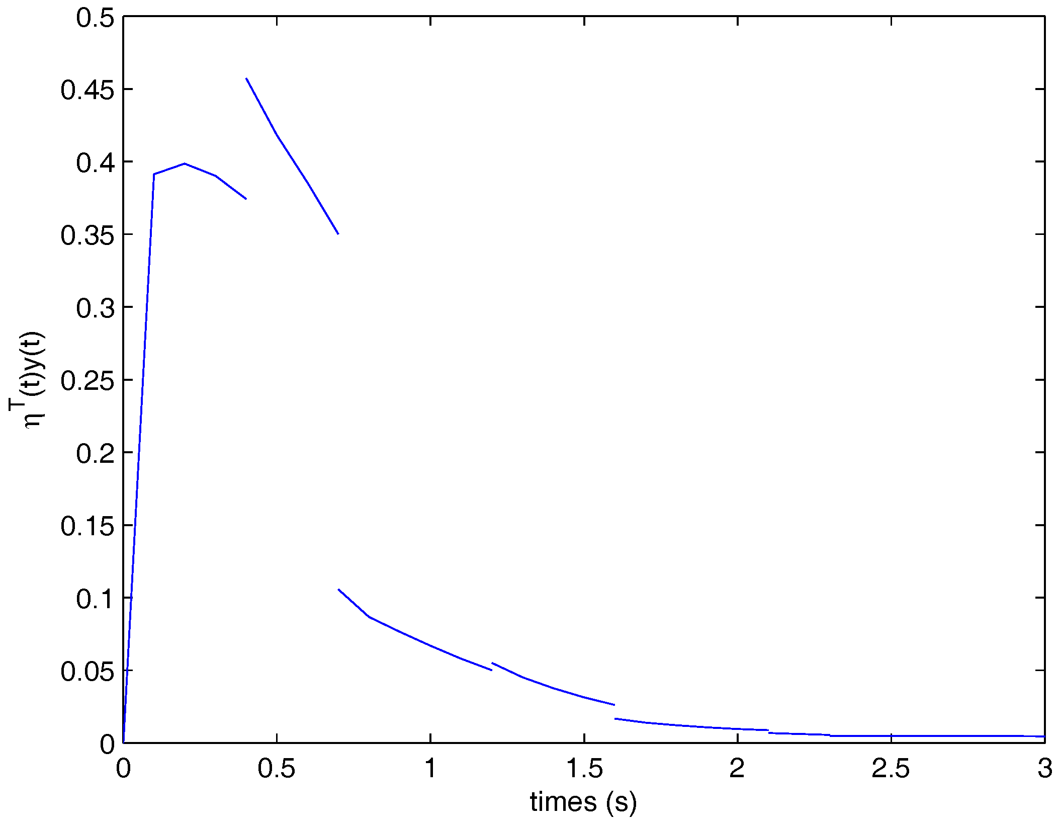 Applsci 07 01187 g003 Applsci 07 01187 g003