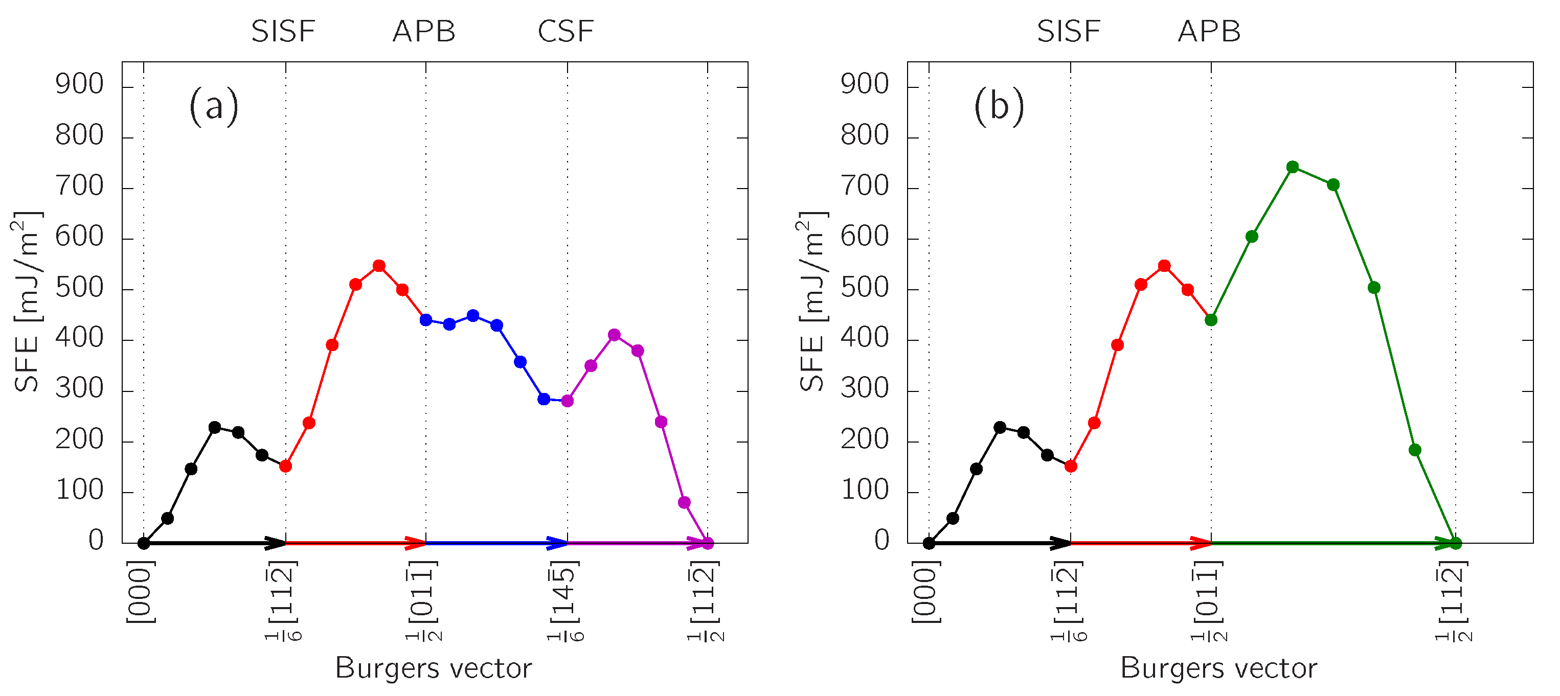 Applsci 07 01193 g005