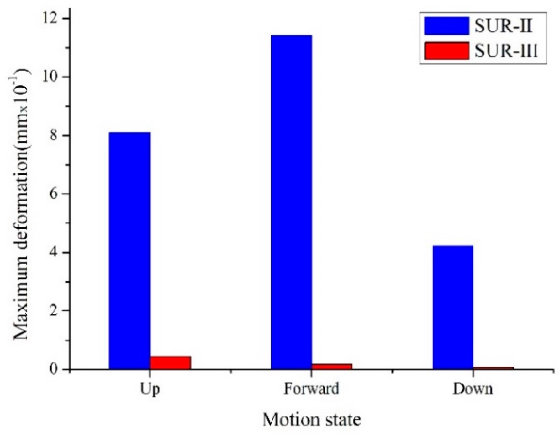 Applsci 07 01196 g007 Applsci 07 01196 g007