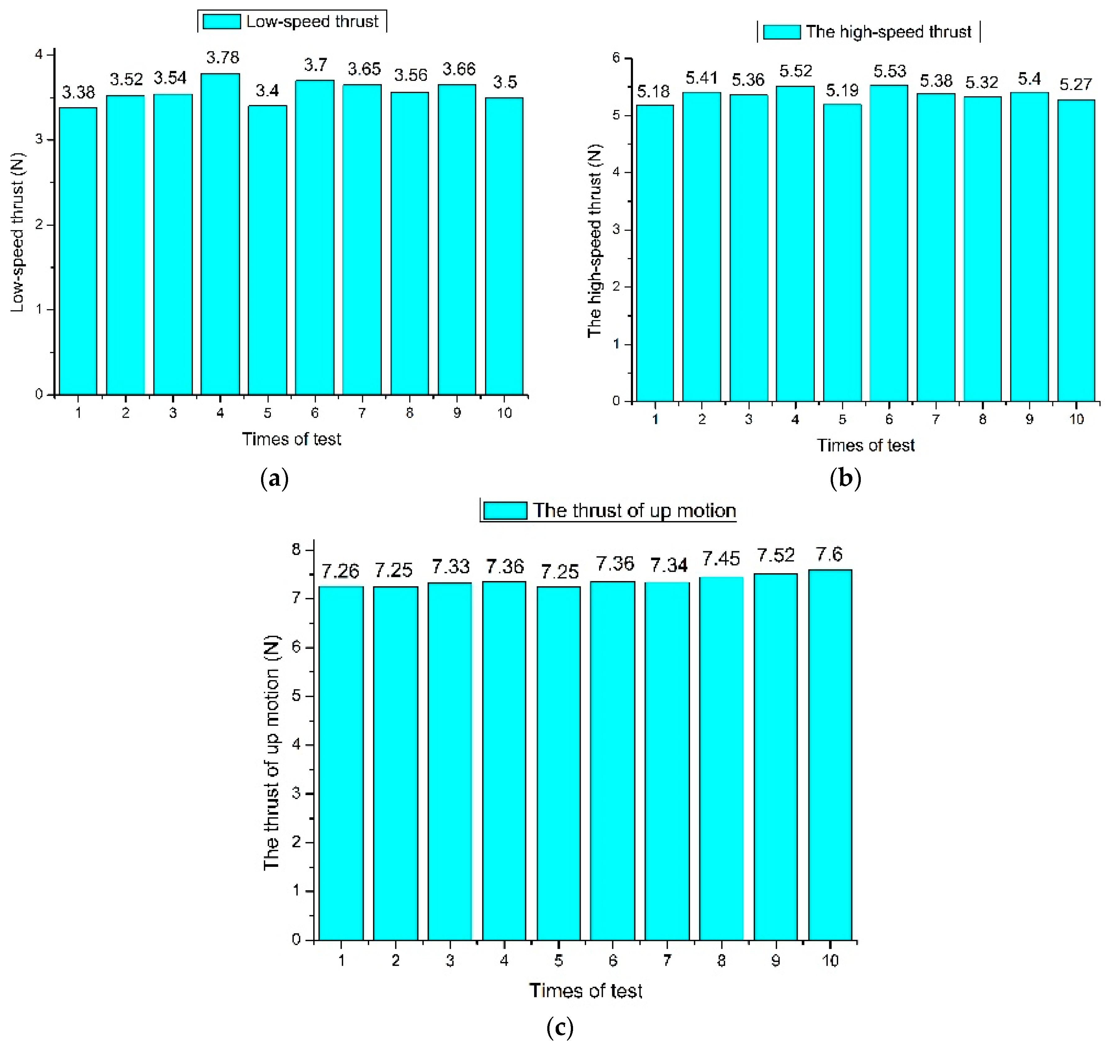 Applsci 07 01196 g019 Applsci 07 01196 g019