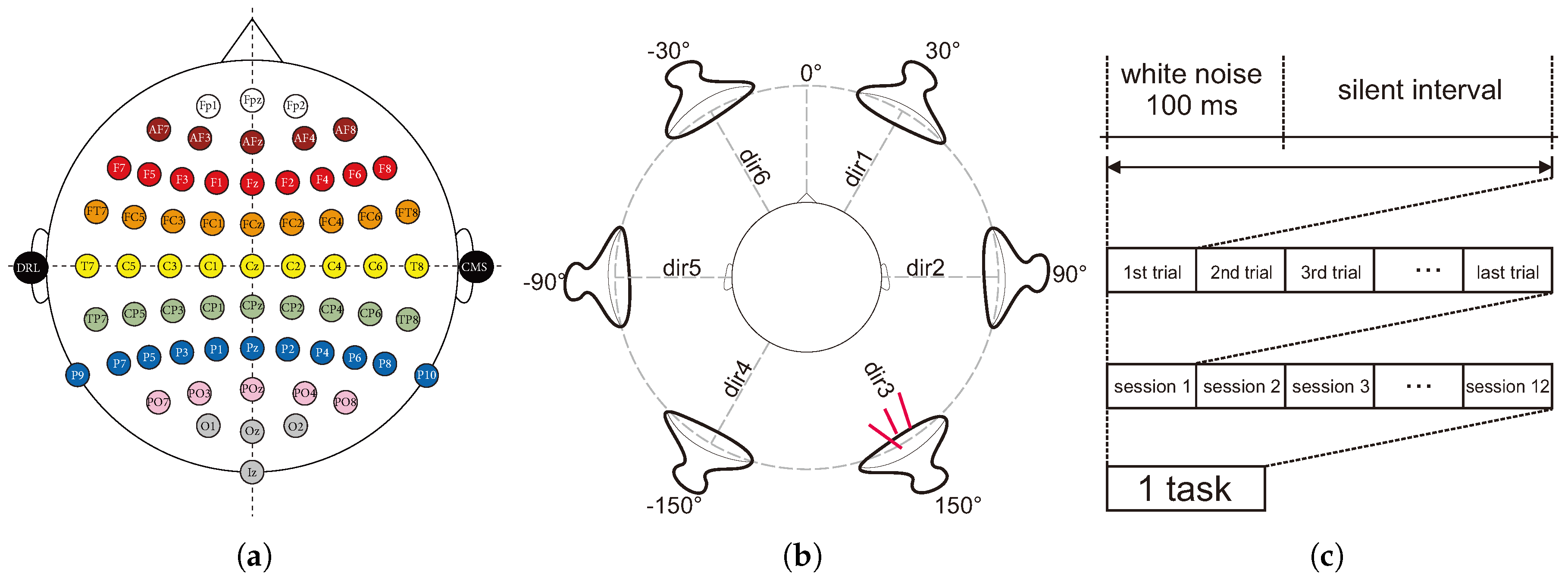 Applsci 07 01197 g001 Applsci 07 01197 g001