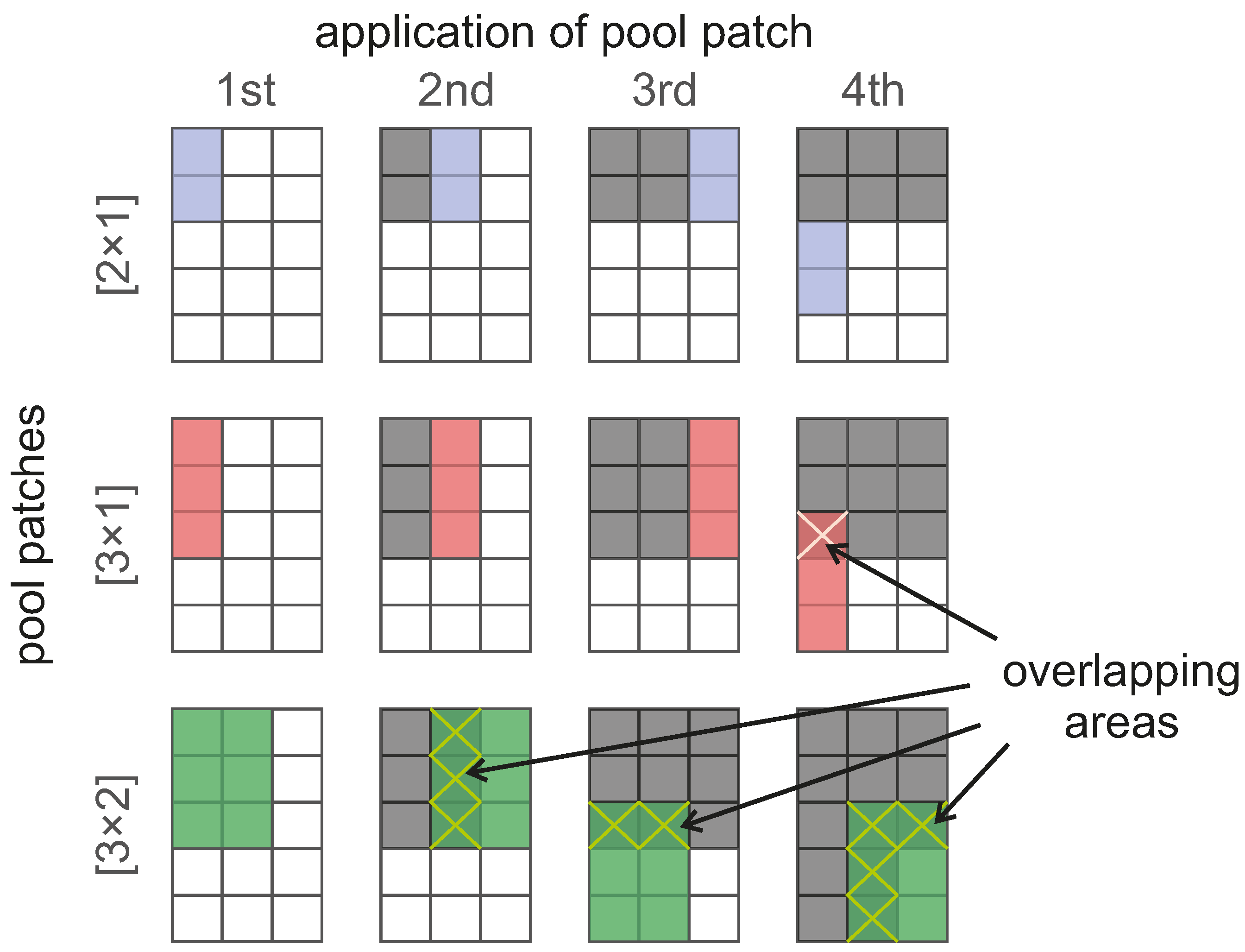 Applsci 07 01197 g003 Applsci 07 01197 g003