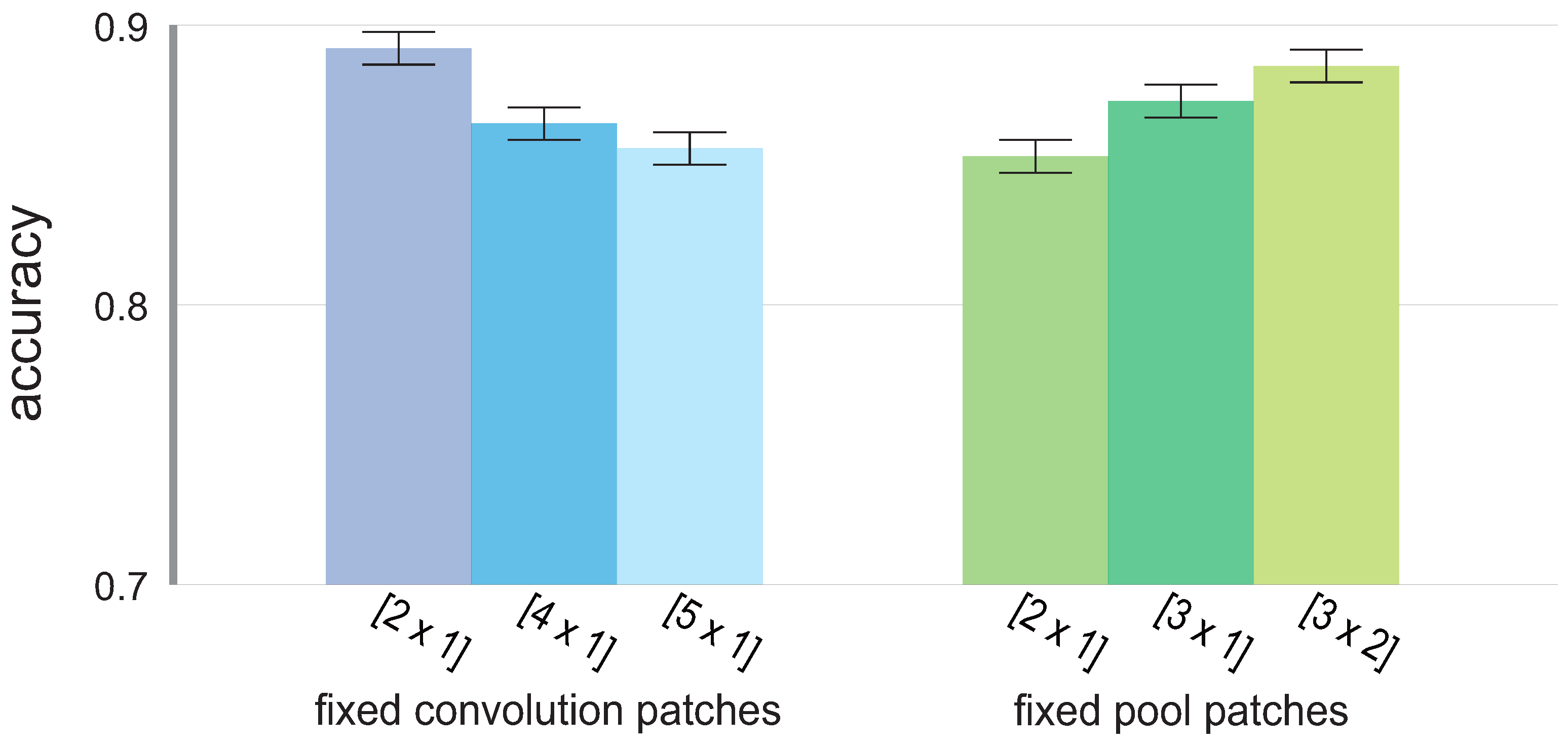 Applsci 07 01197 g004 Applsci 07 01197 g004