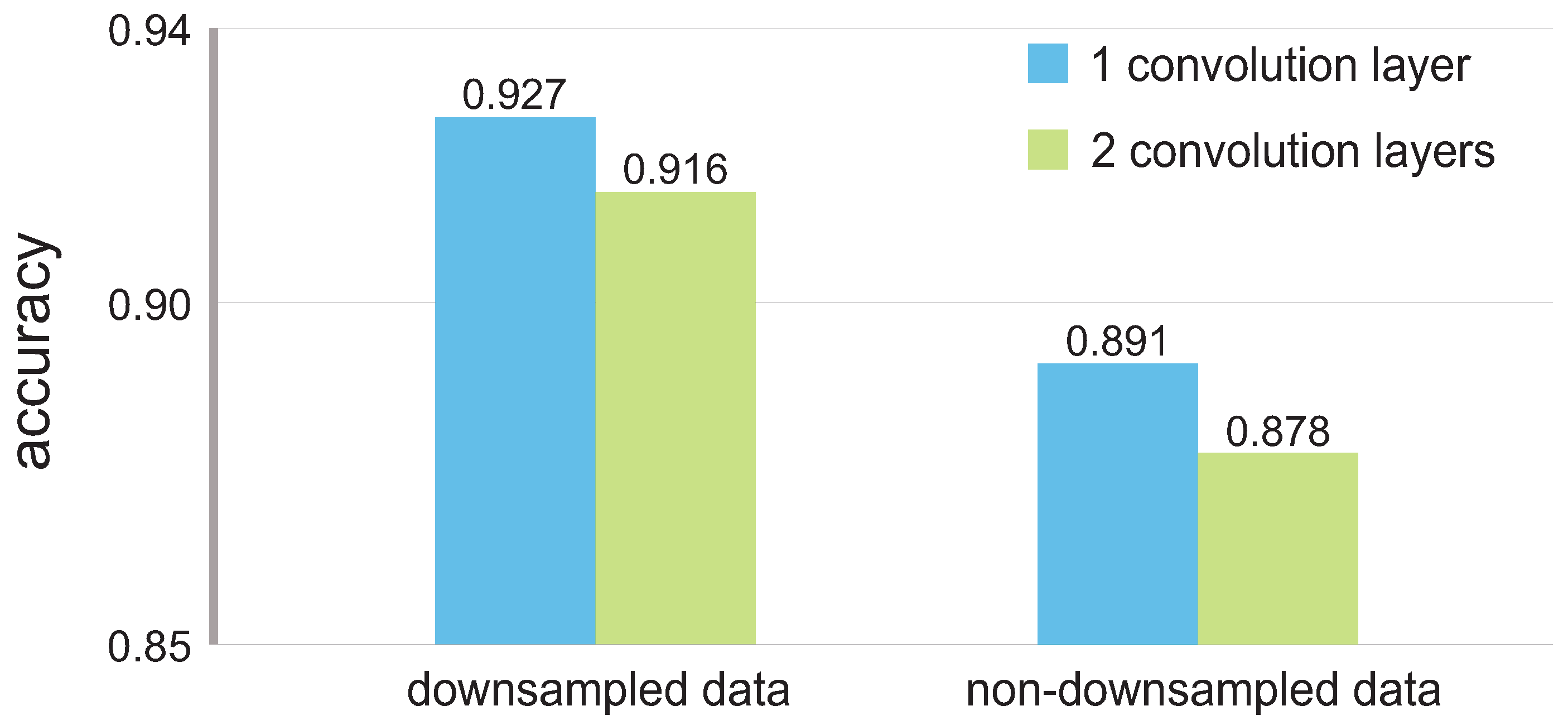 Applsci 07 01197 g005 Applsci 07 01197 g005