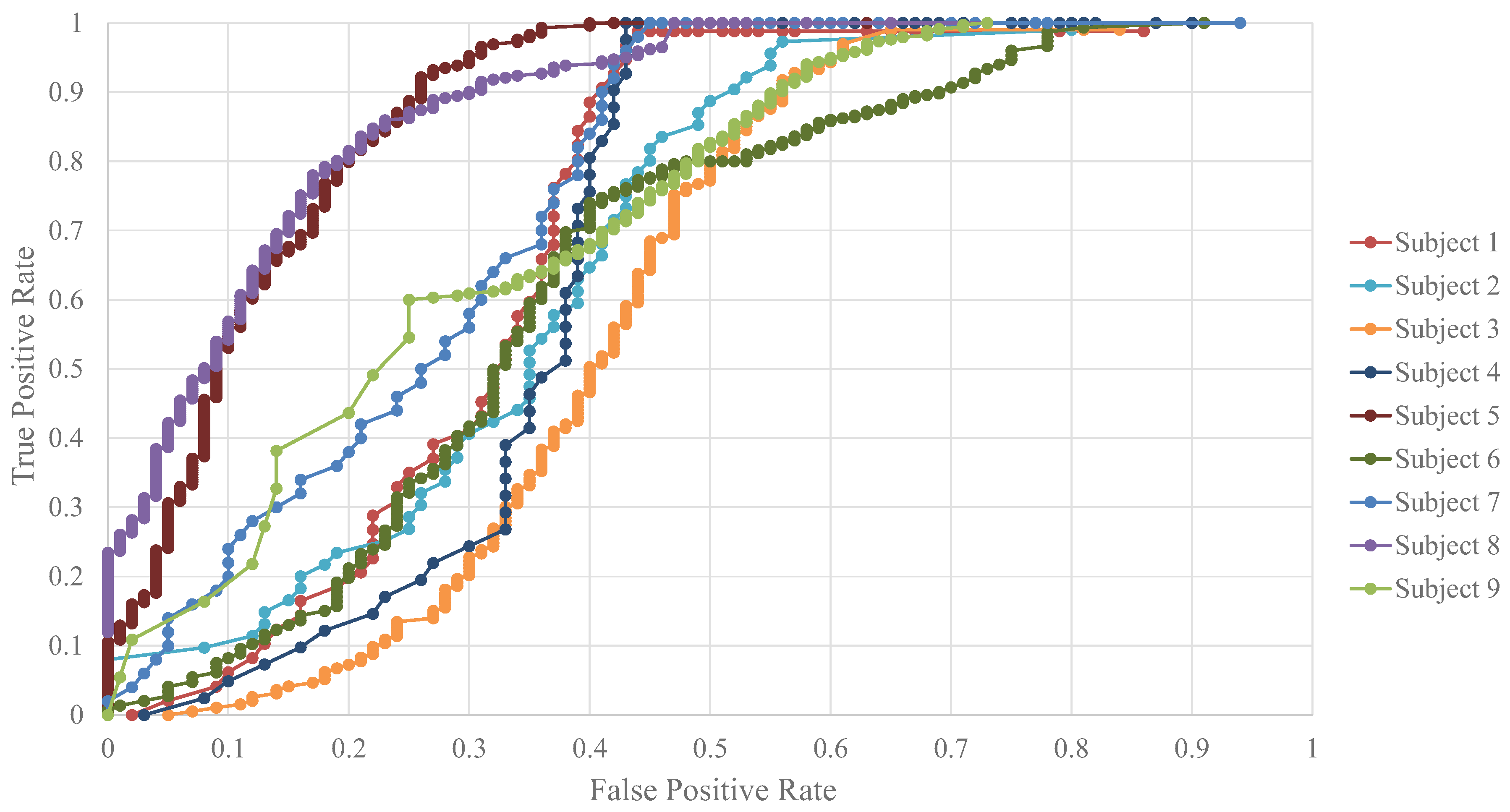 Applsci 07 01197 g006 Applsci 07 01197 g006