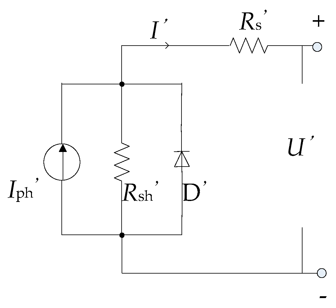 Applsci 07 01199 g003