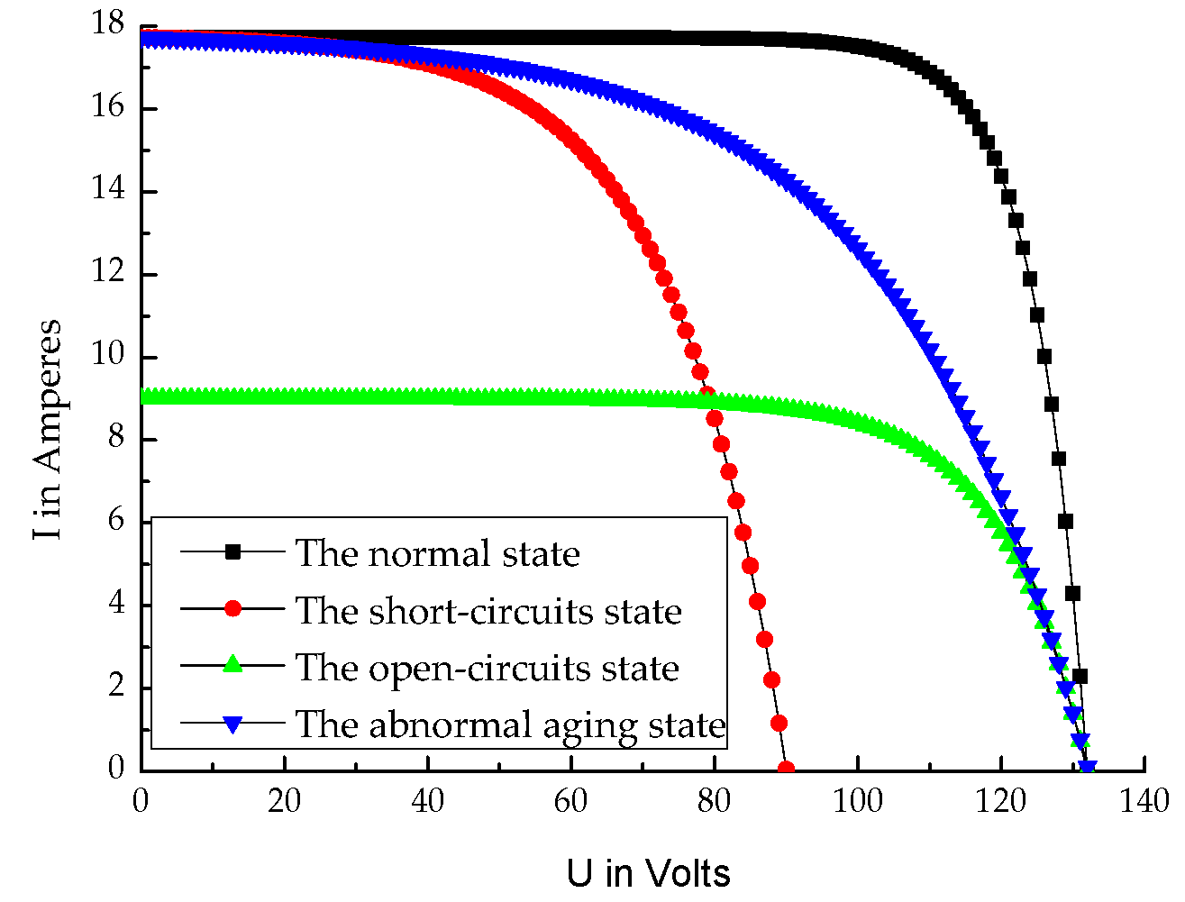 Applsci 07 01199 g004