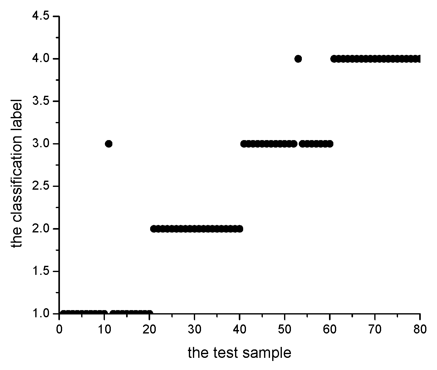Applsci 07 01199 g007