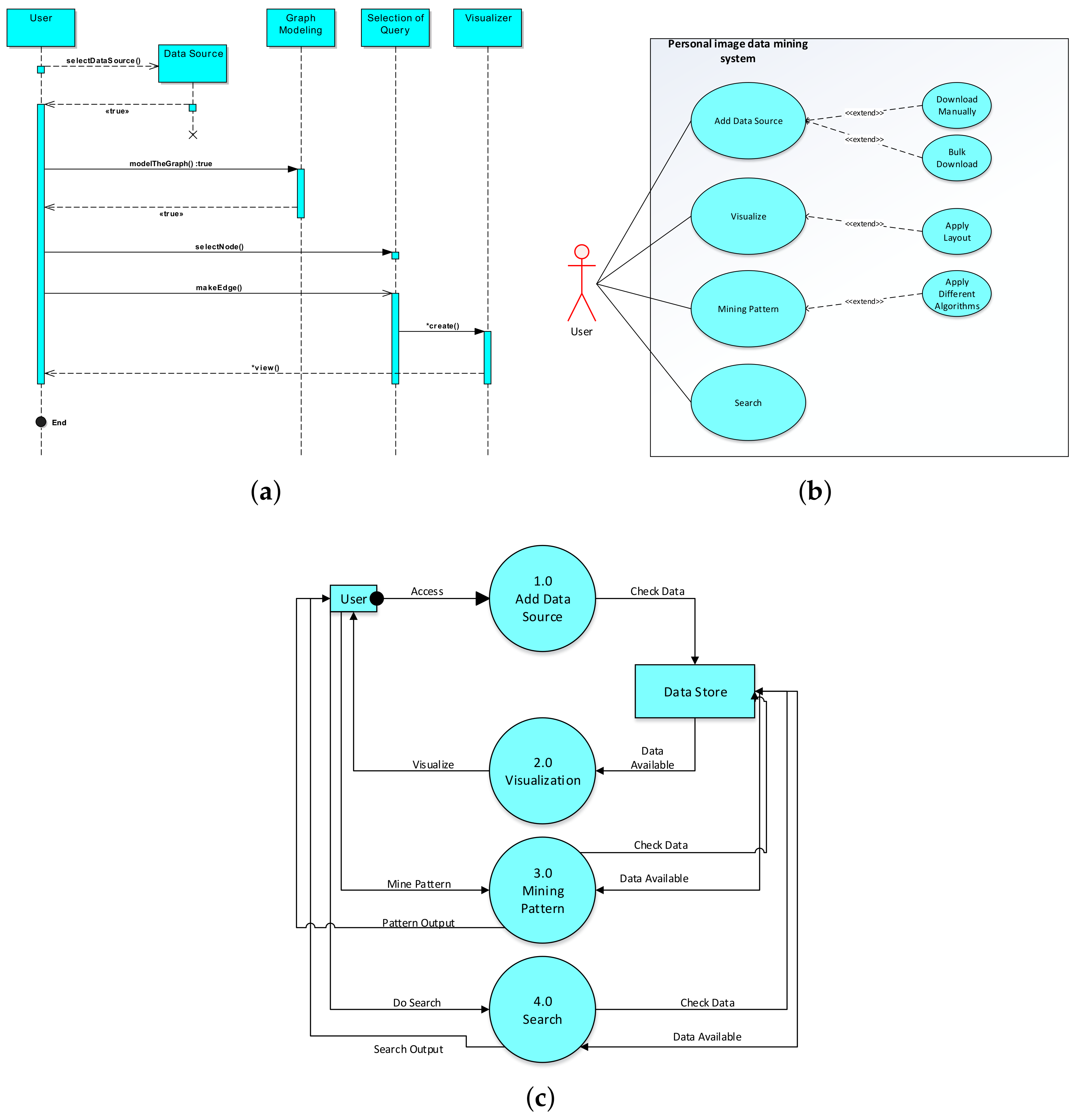 Applsci 07 01200 g003 Applsci 07 01200 g003