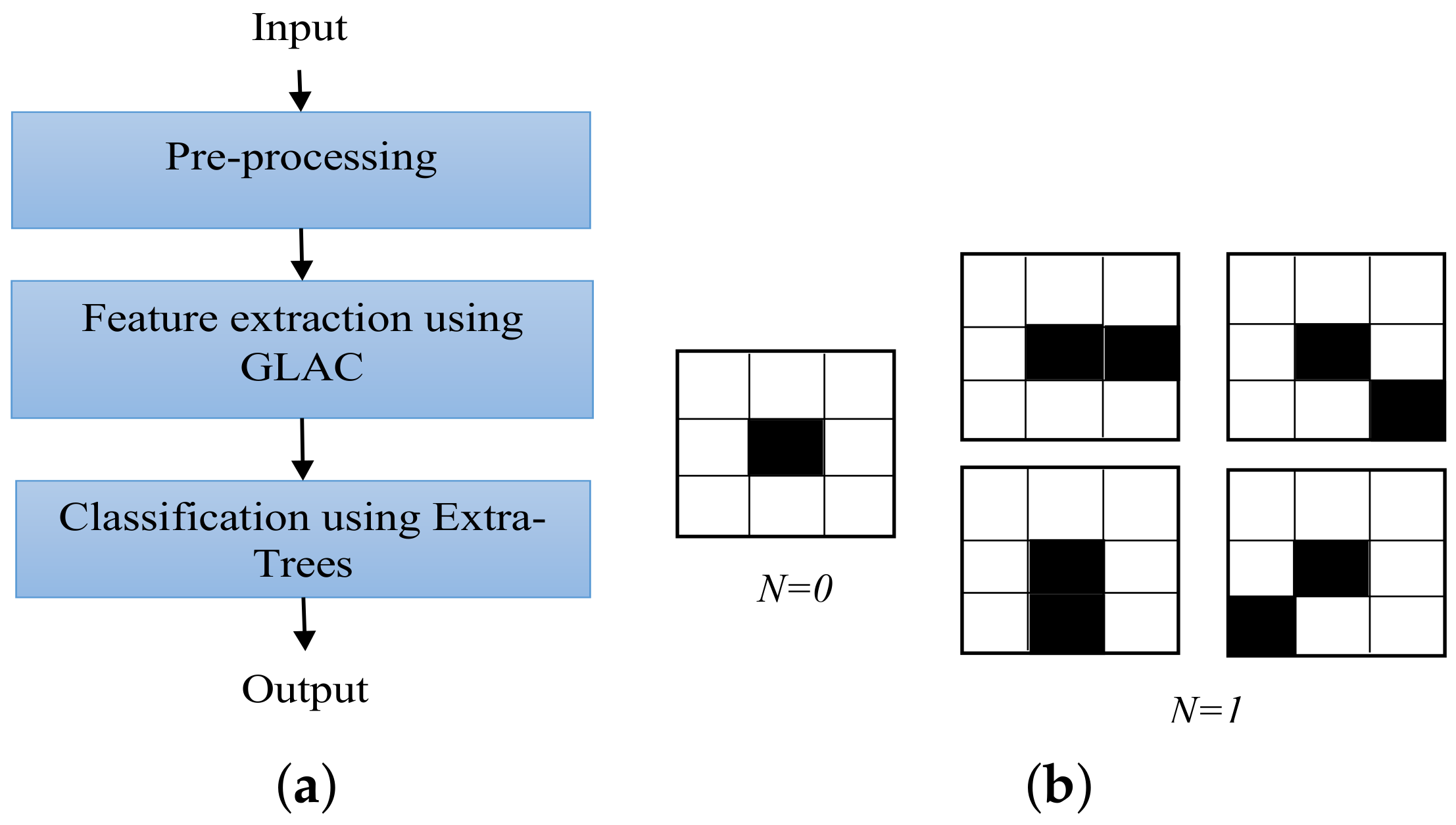 Applsci 07 01200 g005 Applsci 07 01200 g005