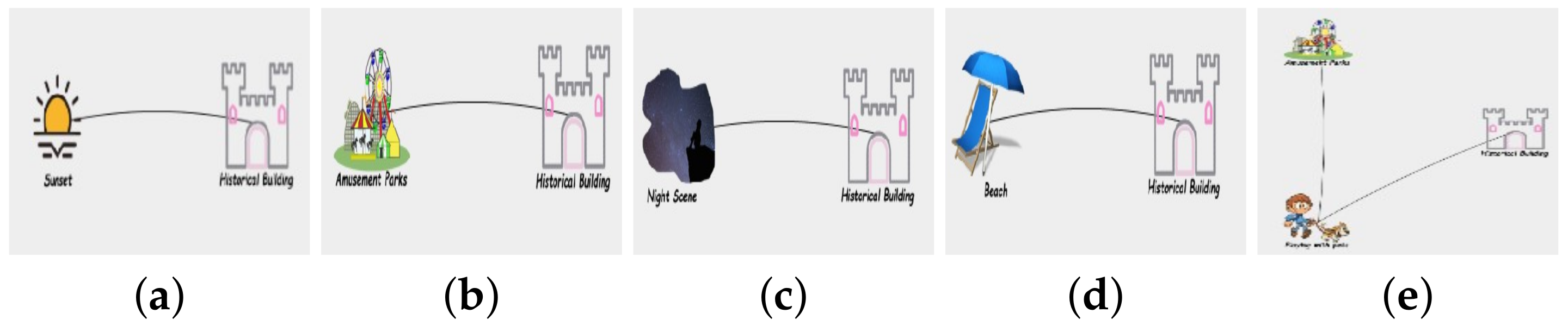 Applsci 07 01200 g014 Applsci 07 01200 g014