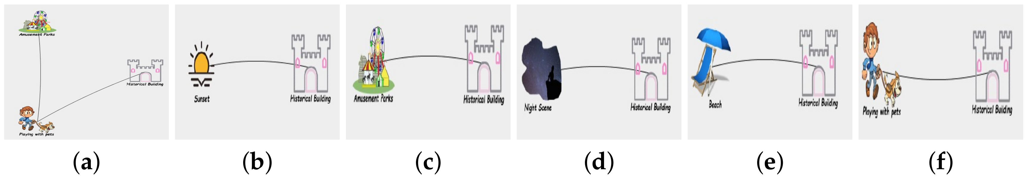 Applsci 07 01200 g015 Applsci 07 01200 g015