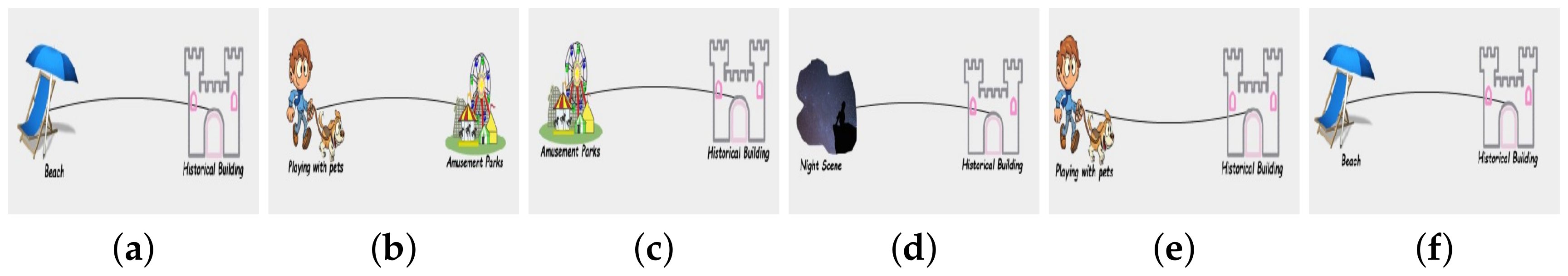 Applsci 07 01200 g016 Applsci 07 01200 g016