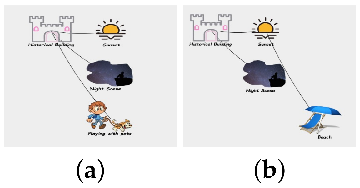 Applsci 07 01200 g018 Applsci 07 01200 g018