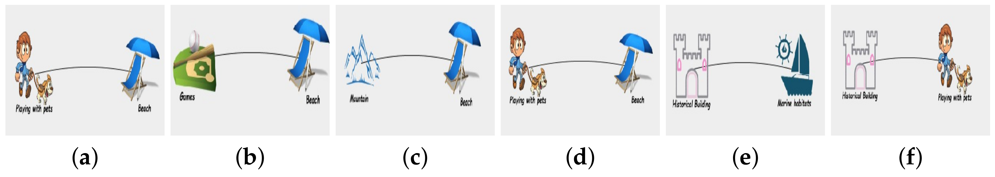 Applsci 07 01200 g022 Applsci 07 01200 g022