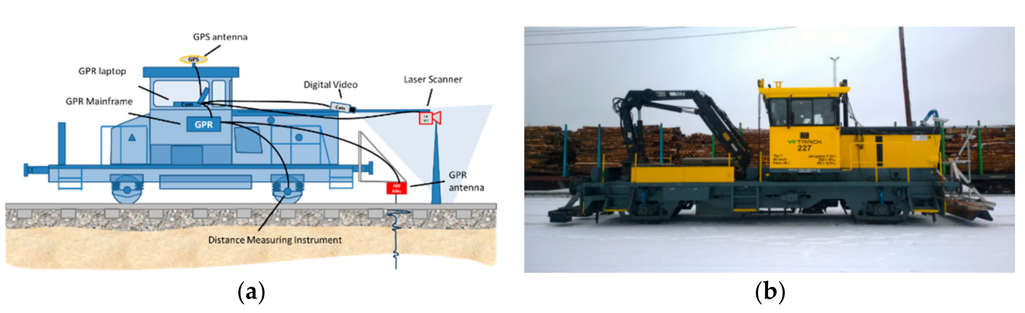 Applsci 07 01208 g003