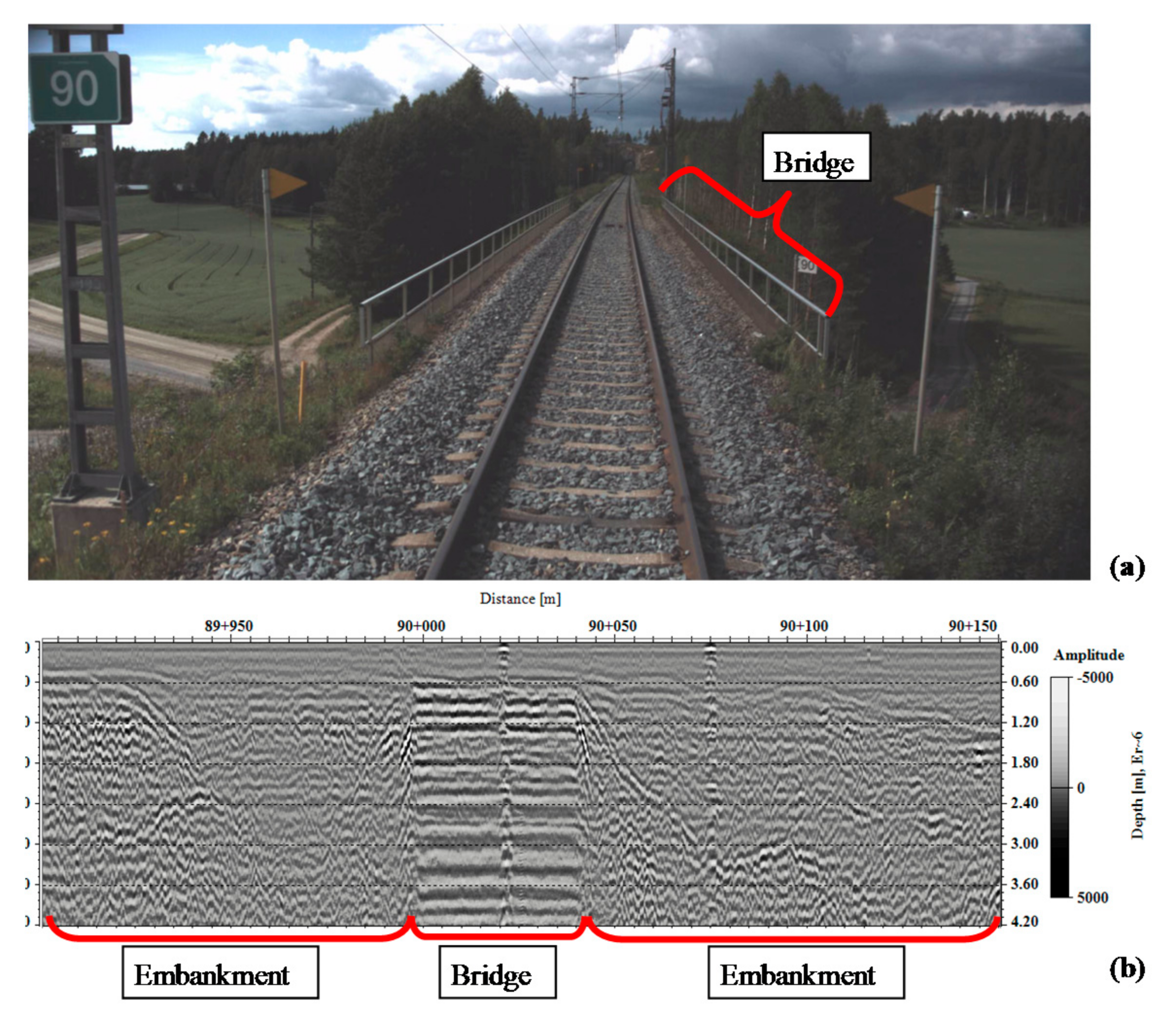 Applsci 07 01208 g004