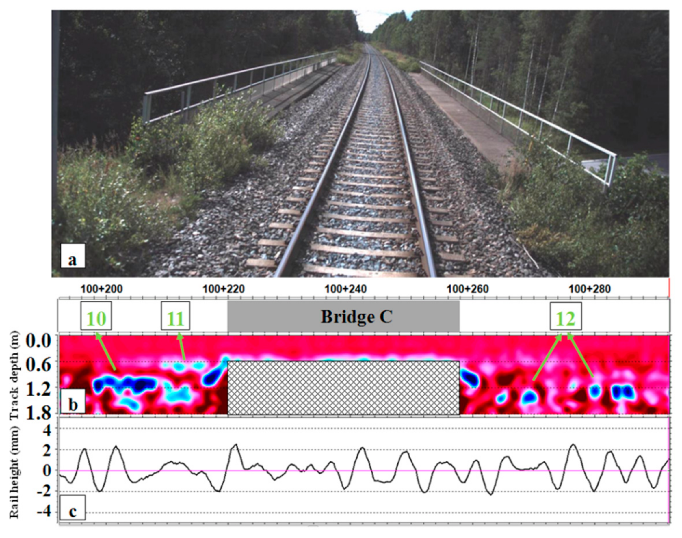 Applsci 07 01208 g010