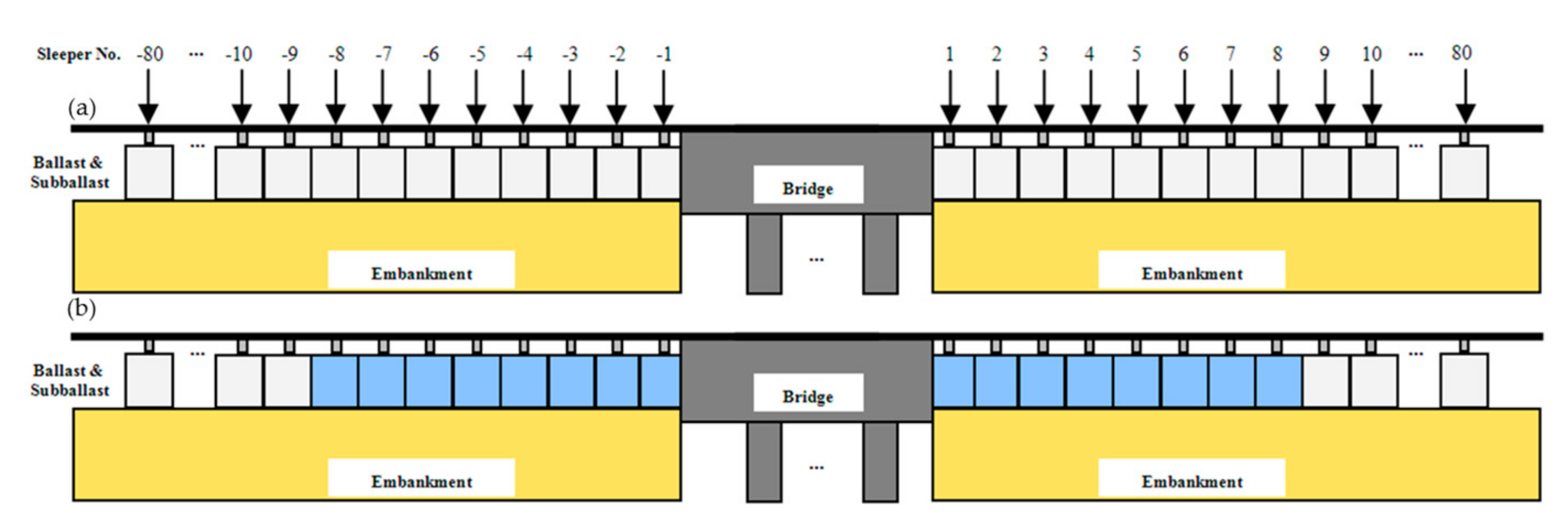 Applsci 07 01208 g013