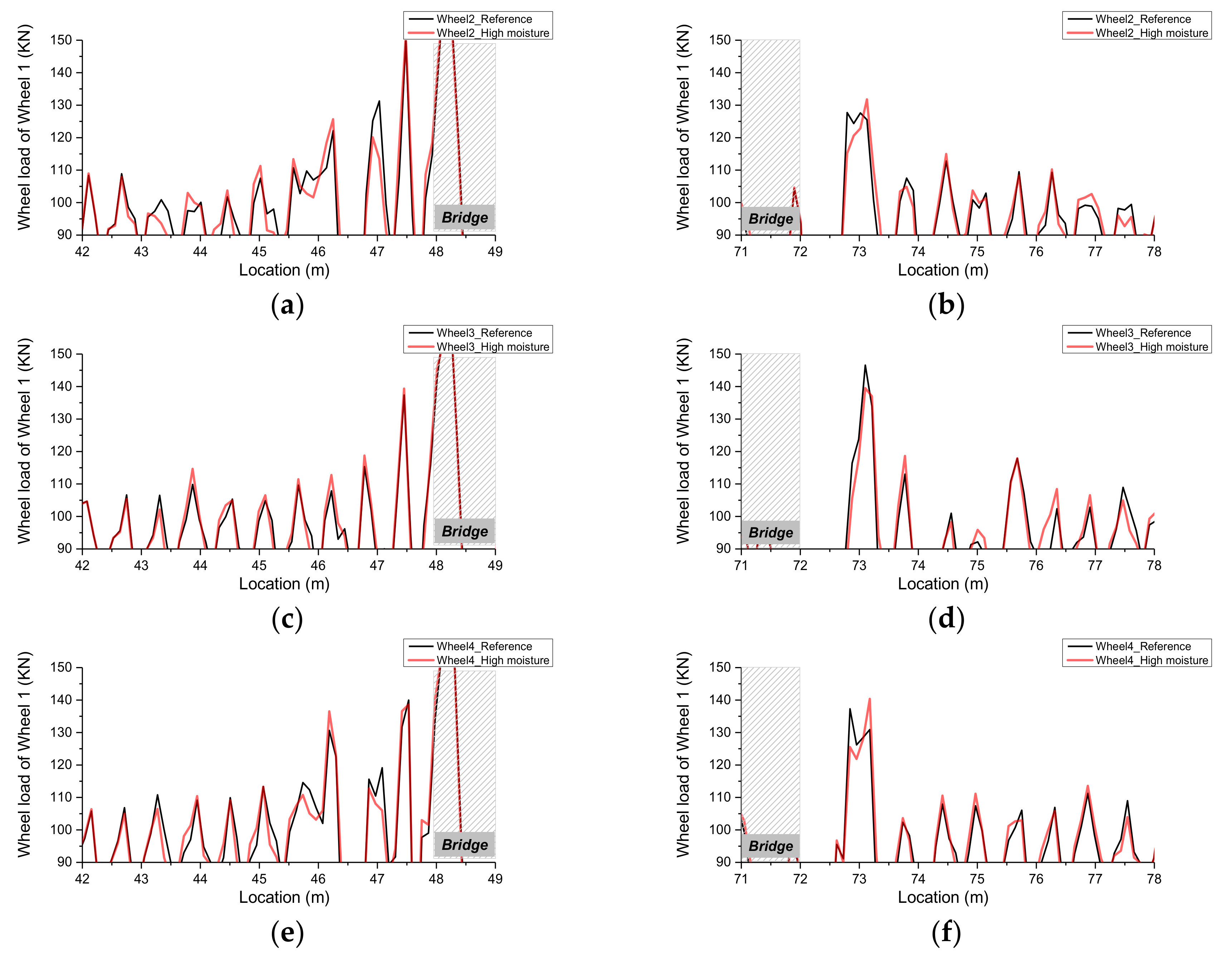 Applsci 07 01208 g015
