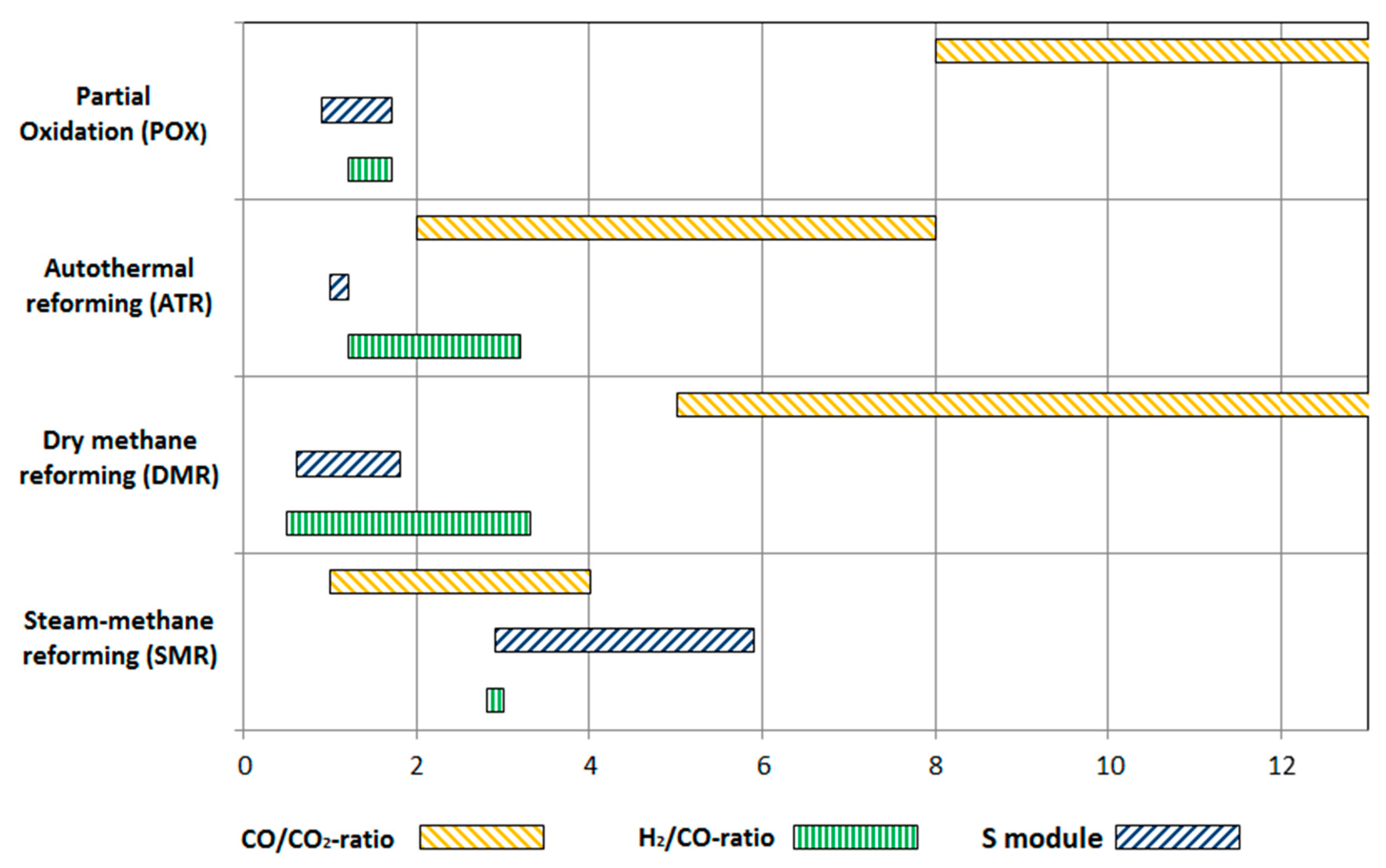 Applsci 07 01213 g001