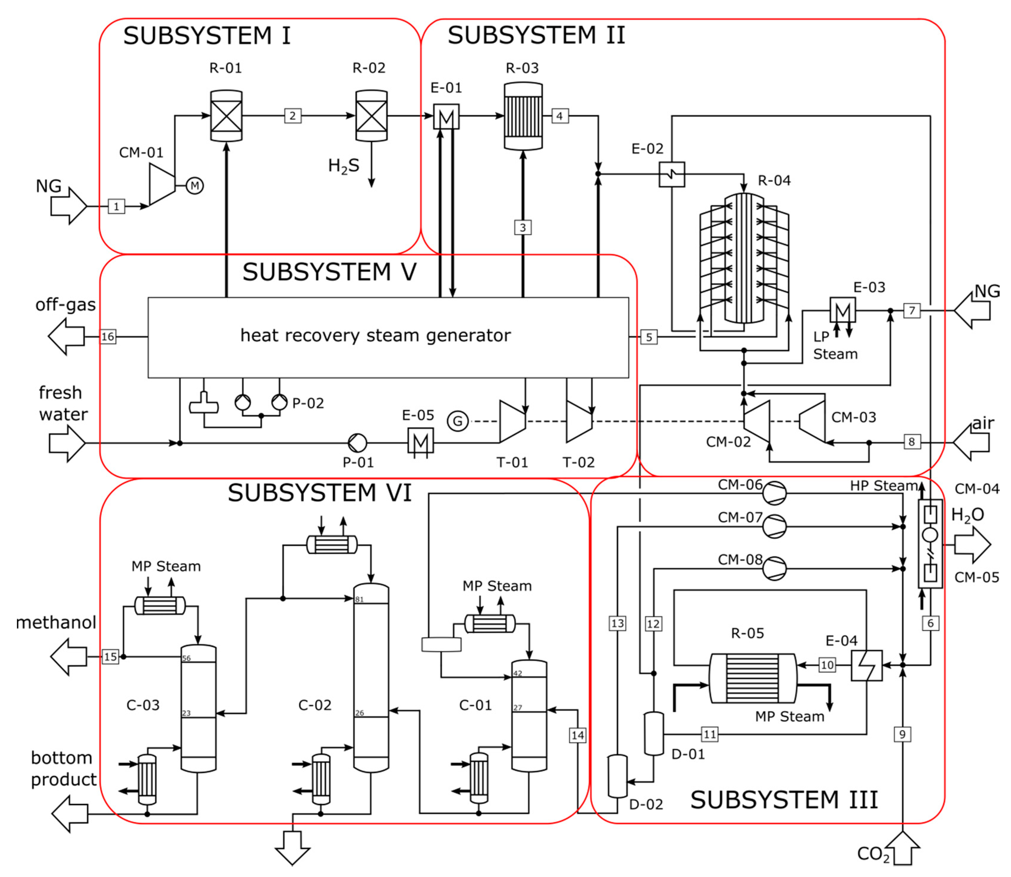 Applsci 07 01213 g003