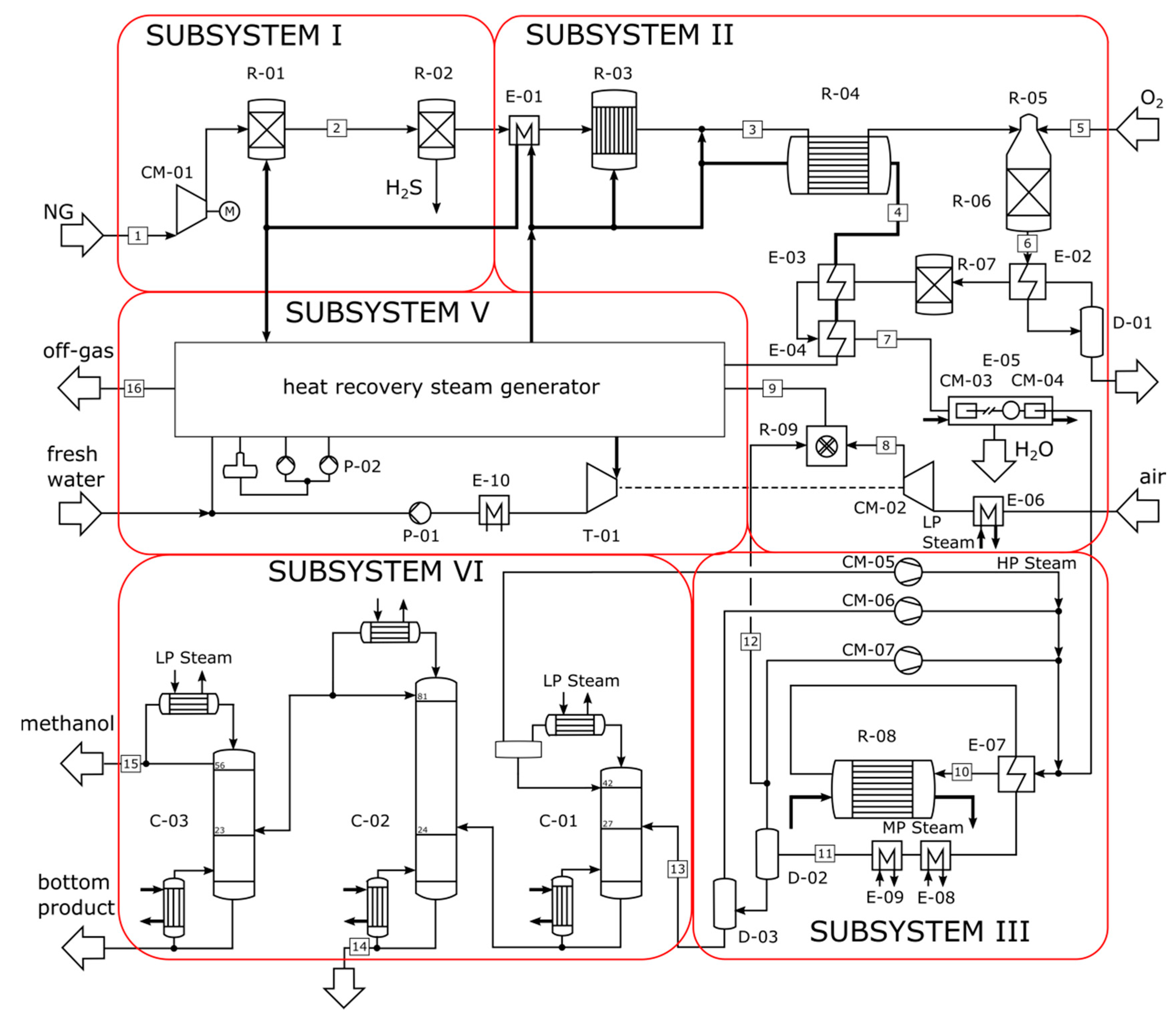 Applsci 07 01213 g004