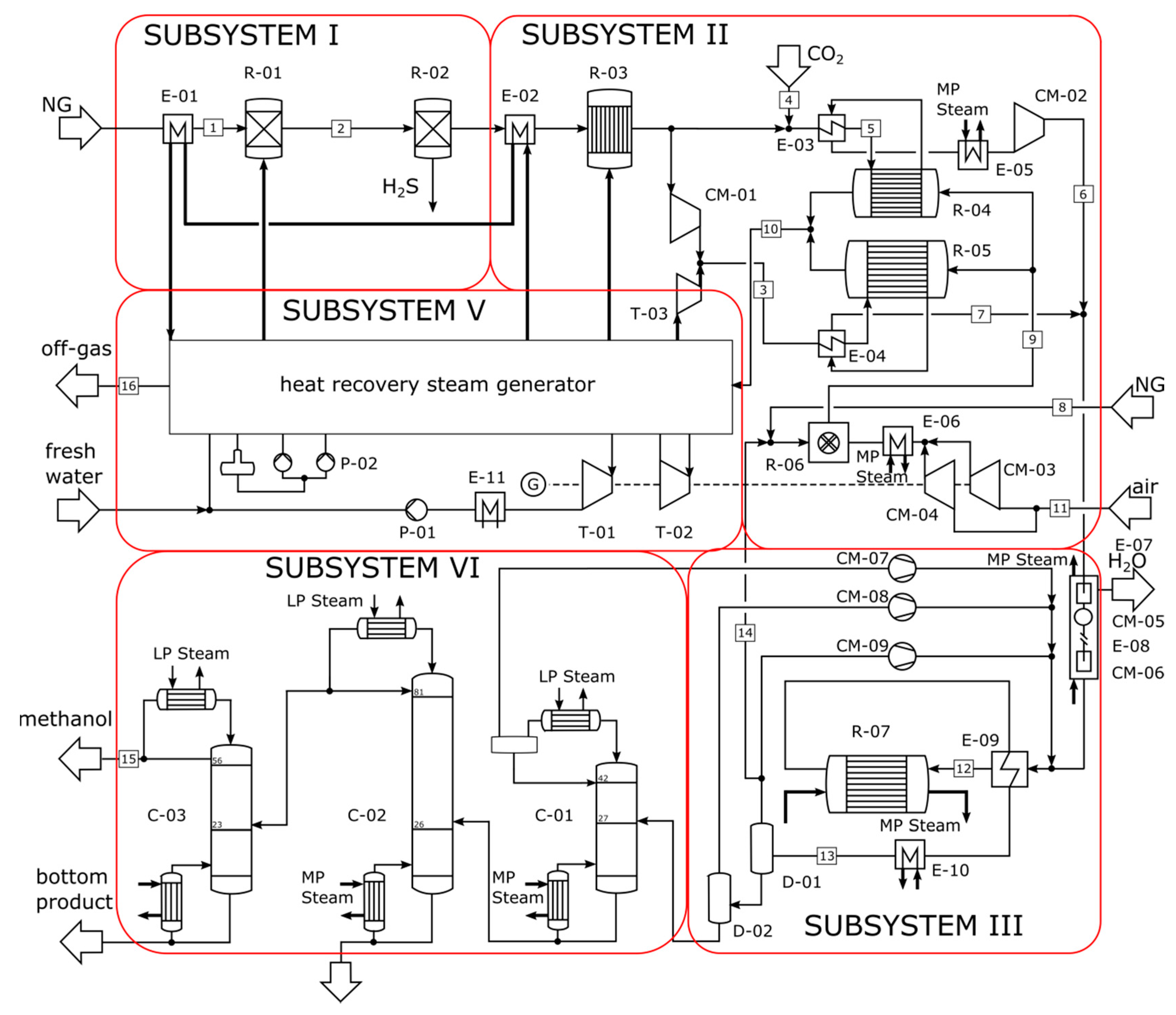Applsci 07 01213 g005