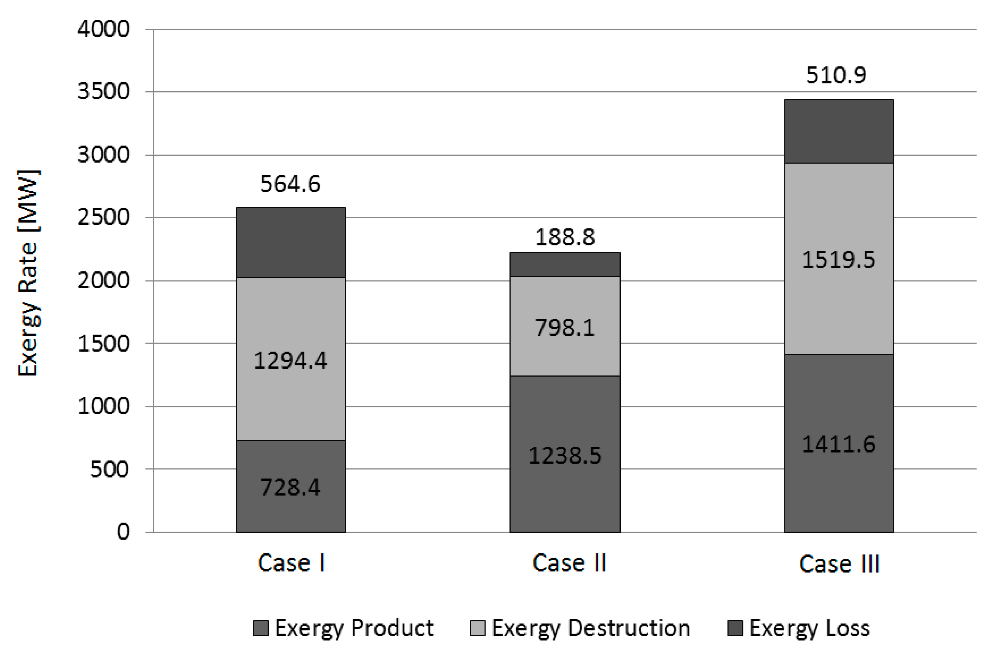Applsci 07 01213 g006