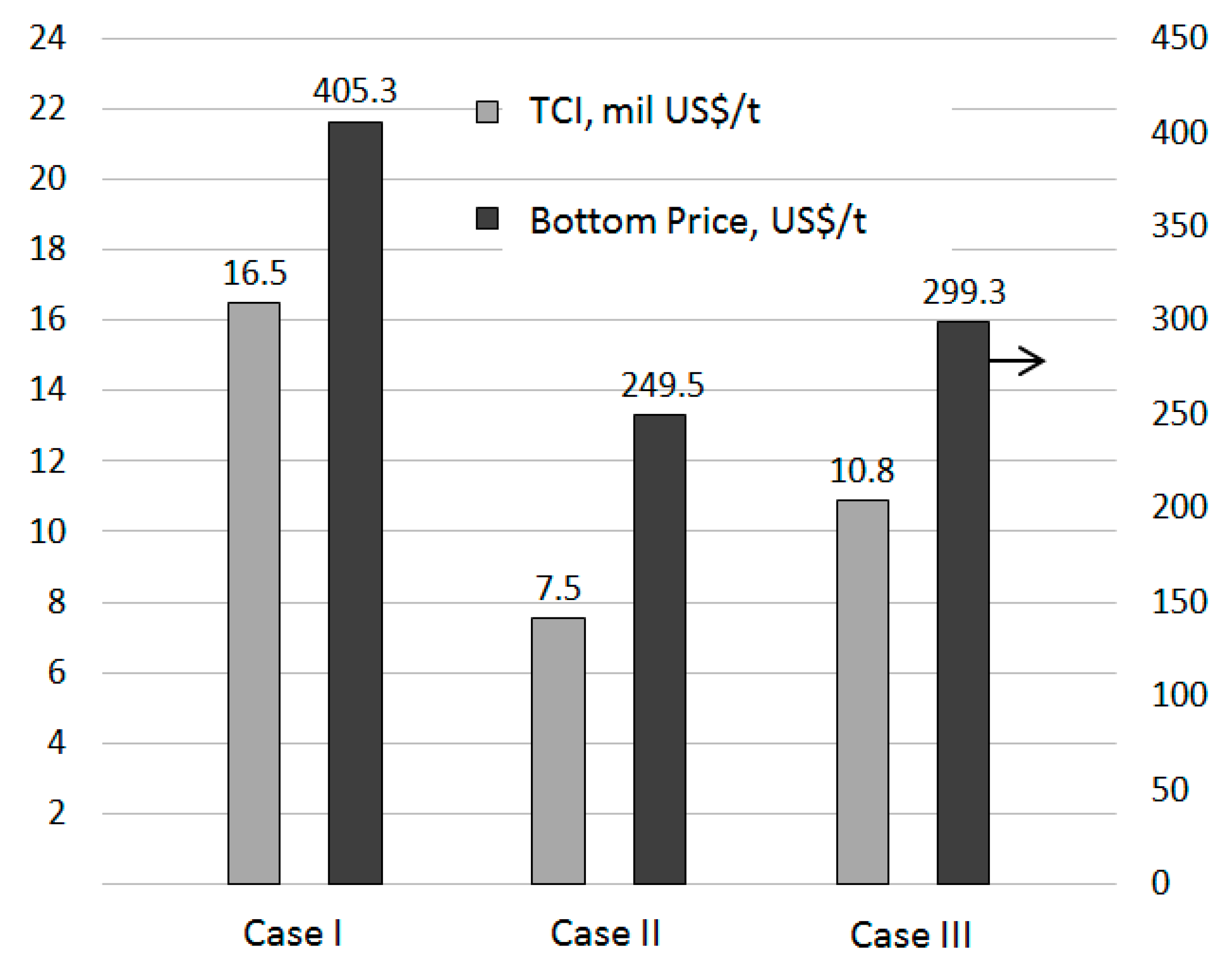 Applsci 07 01213 g007