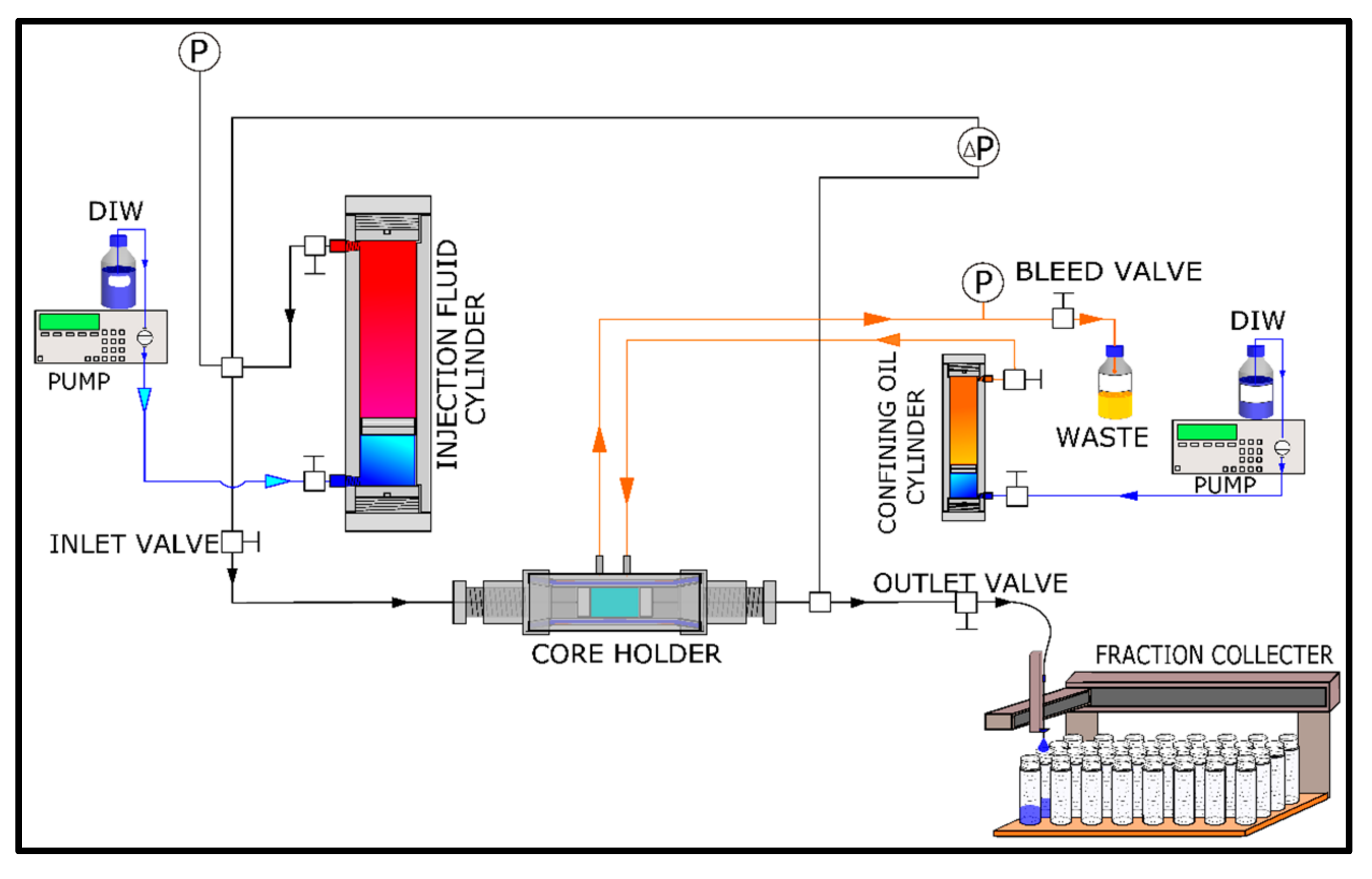 Applsci 07 01216 g001