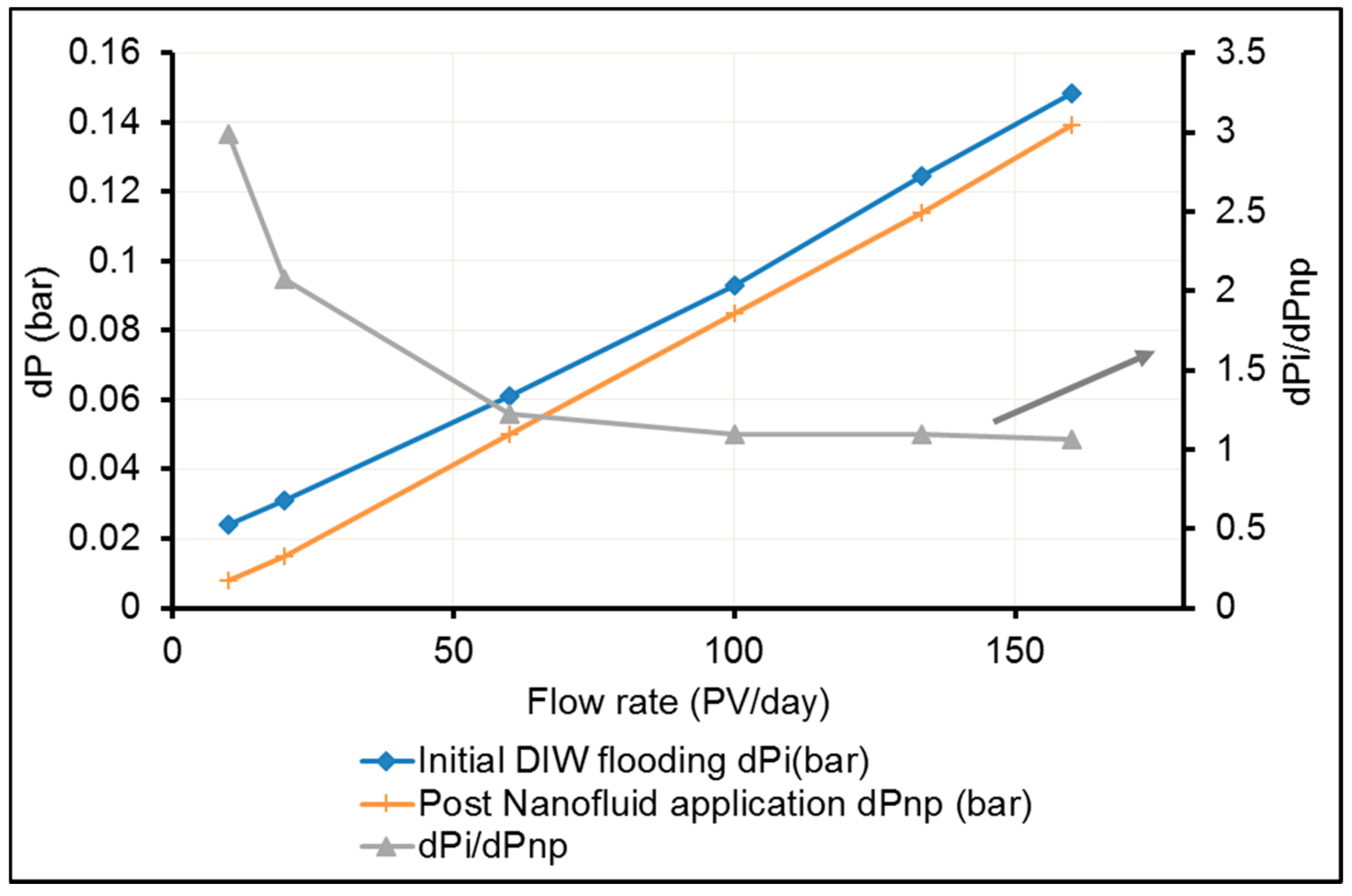 Applsci 07 01216 g005