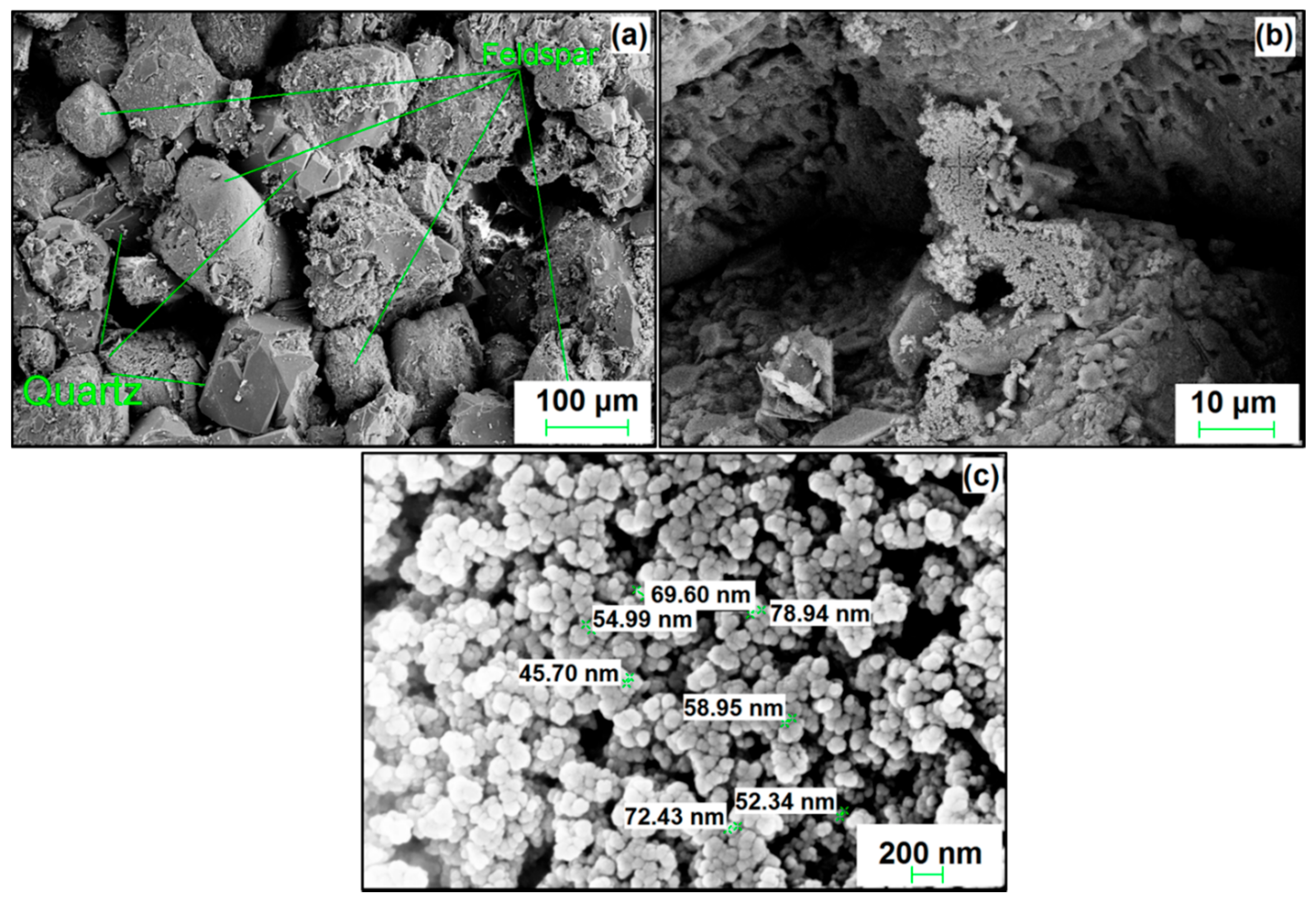Applsci 07 01216 g006