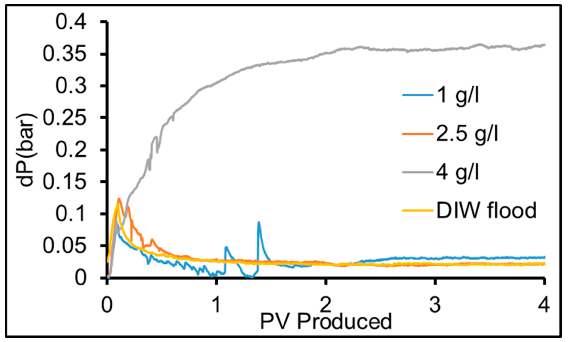 Applsci 07 01216 g008