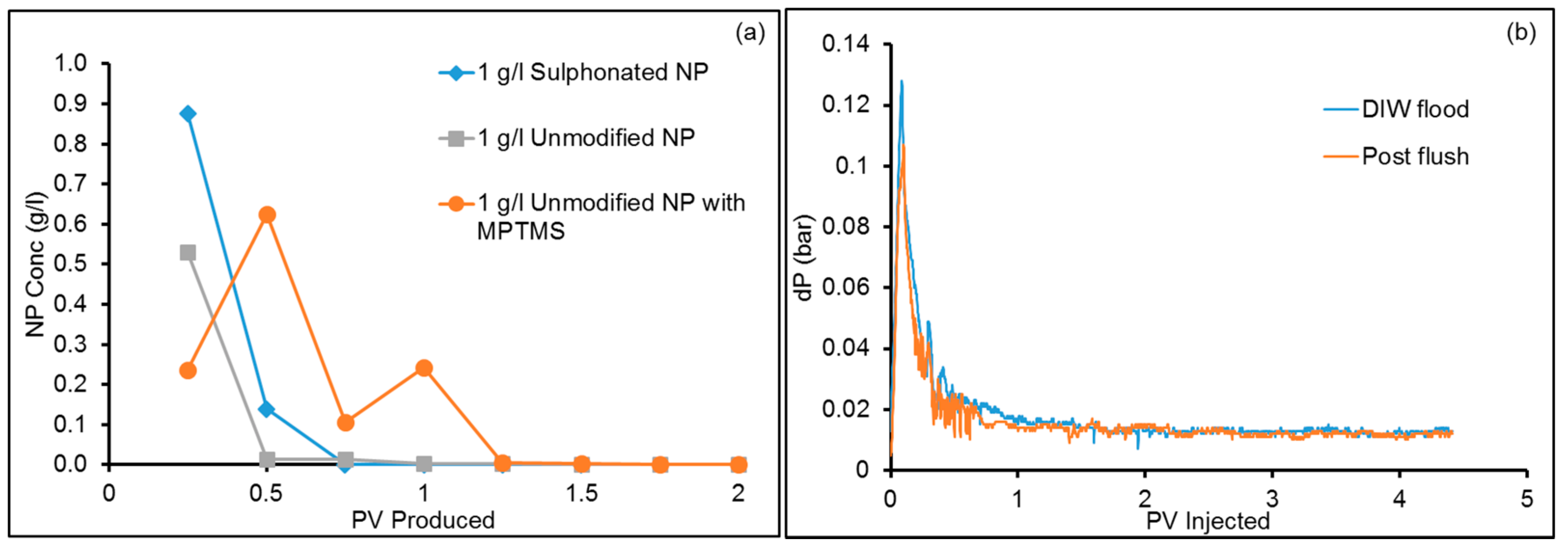 Applsci 07 01216 g010