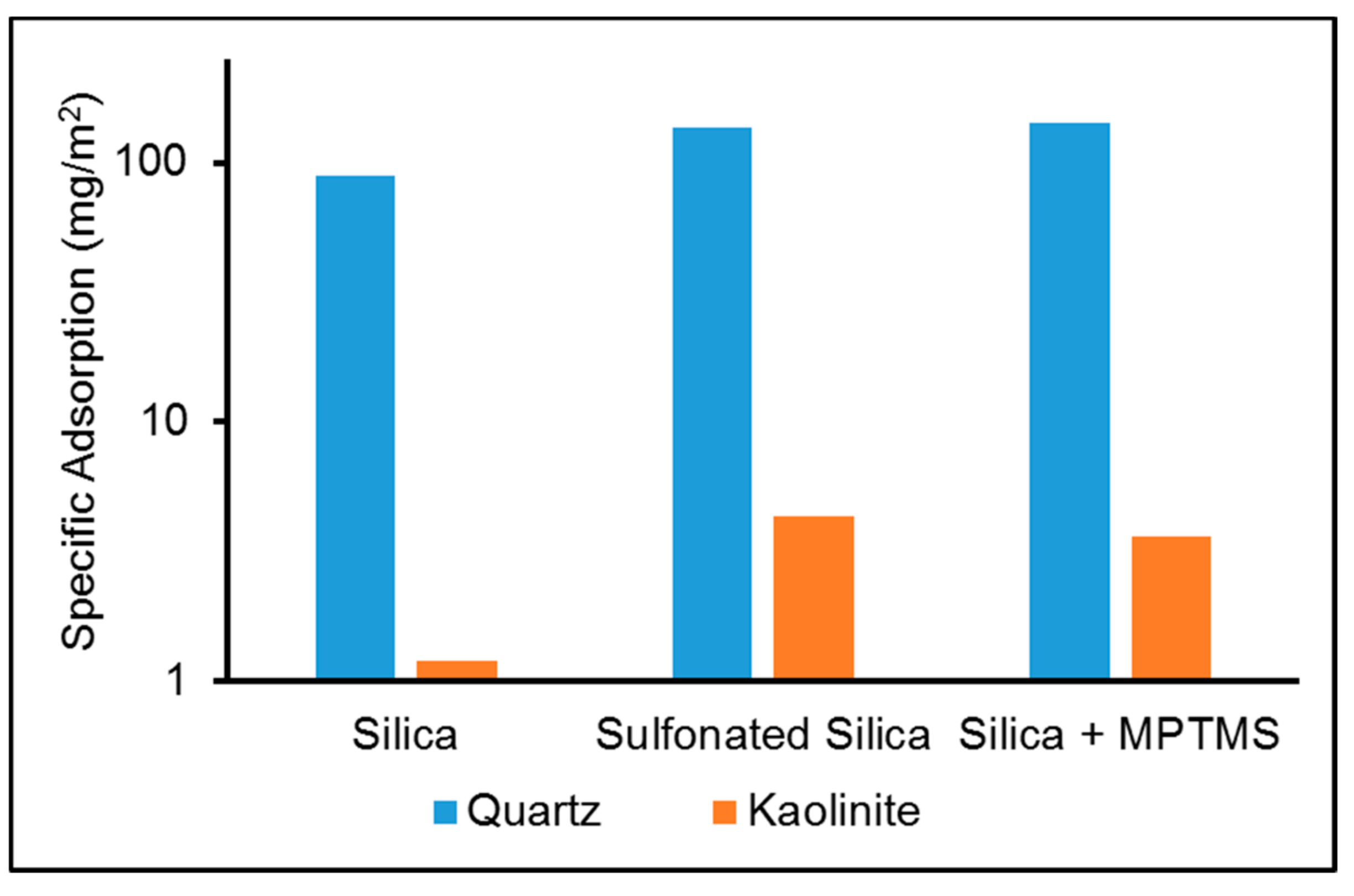Applsci 07 01216 g011